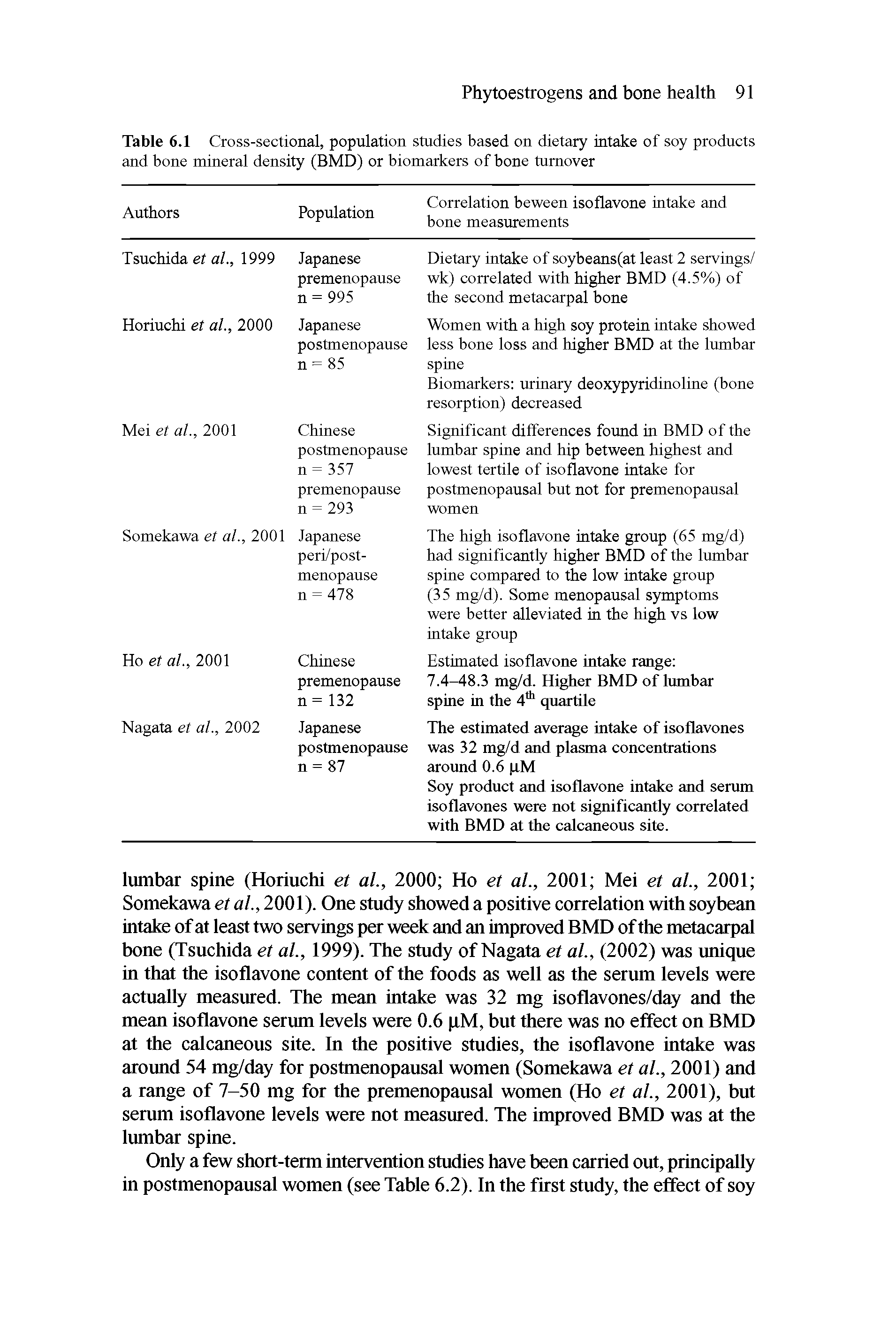 Table 6.1 Cross-sectional, population studies based on dietary intake of soy products and bone mineral density (BMD) or biomarkers of bone turnover...