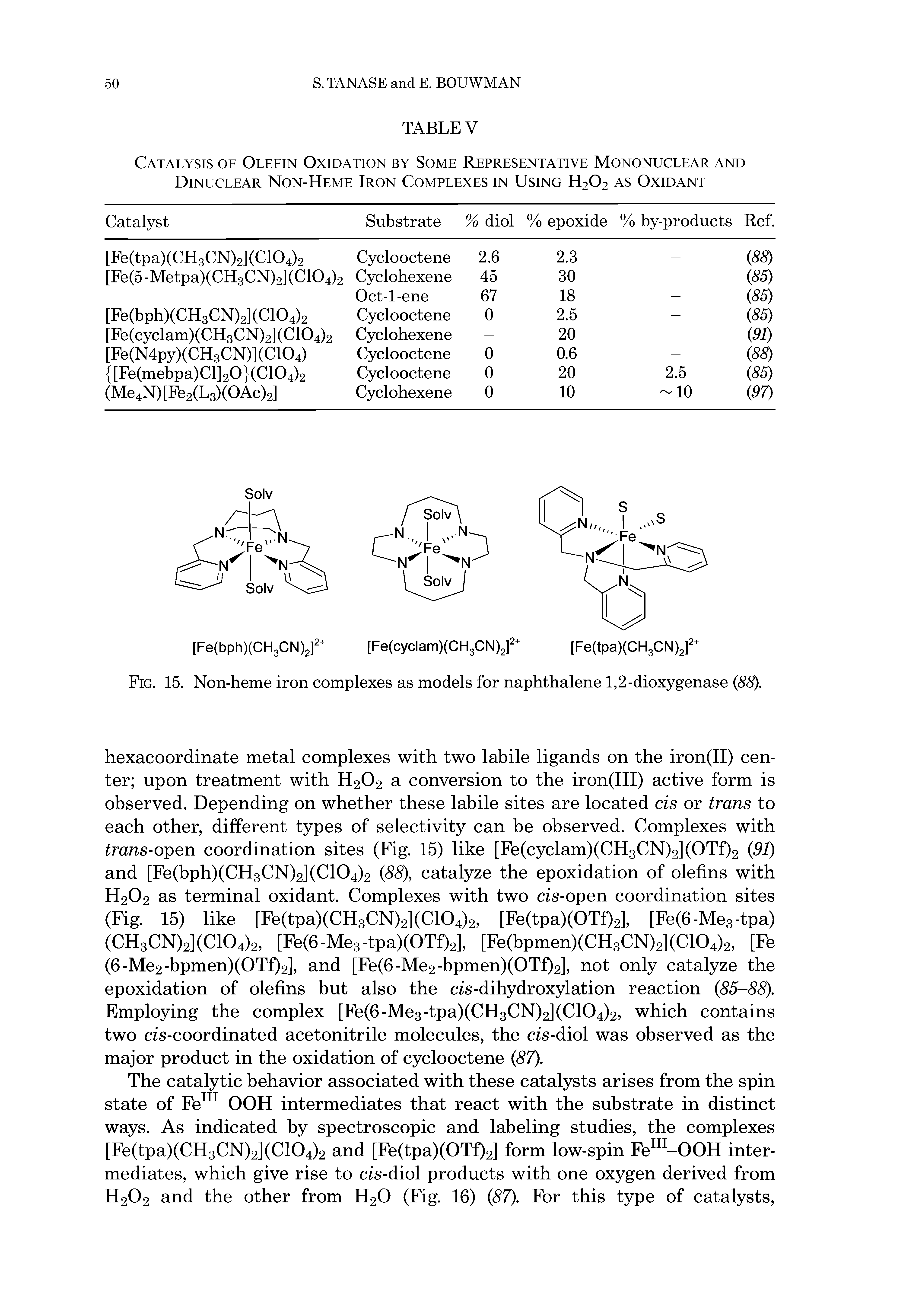 Fig. 15. Non-heme iron complexes as models for naphthalene 1,2-dioxygenase (88).