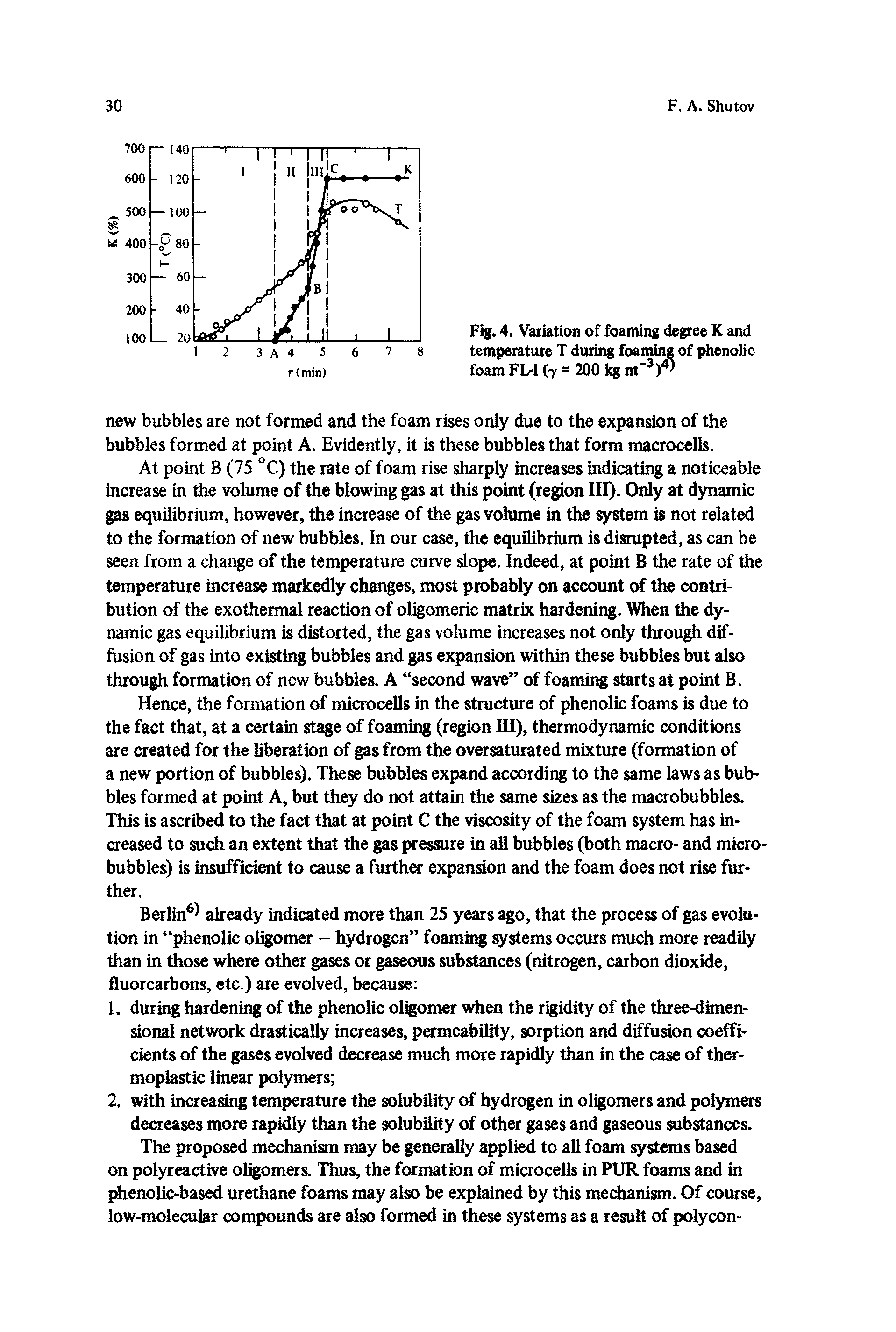 Fig. 4. Variation of foaming degree K and temperature T during foamitu of phenolic foam FL-1 (7 = 200 kg...