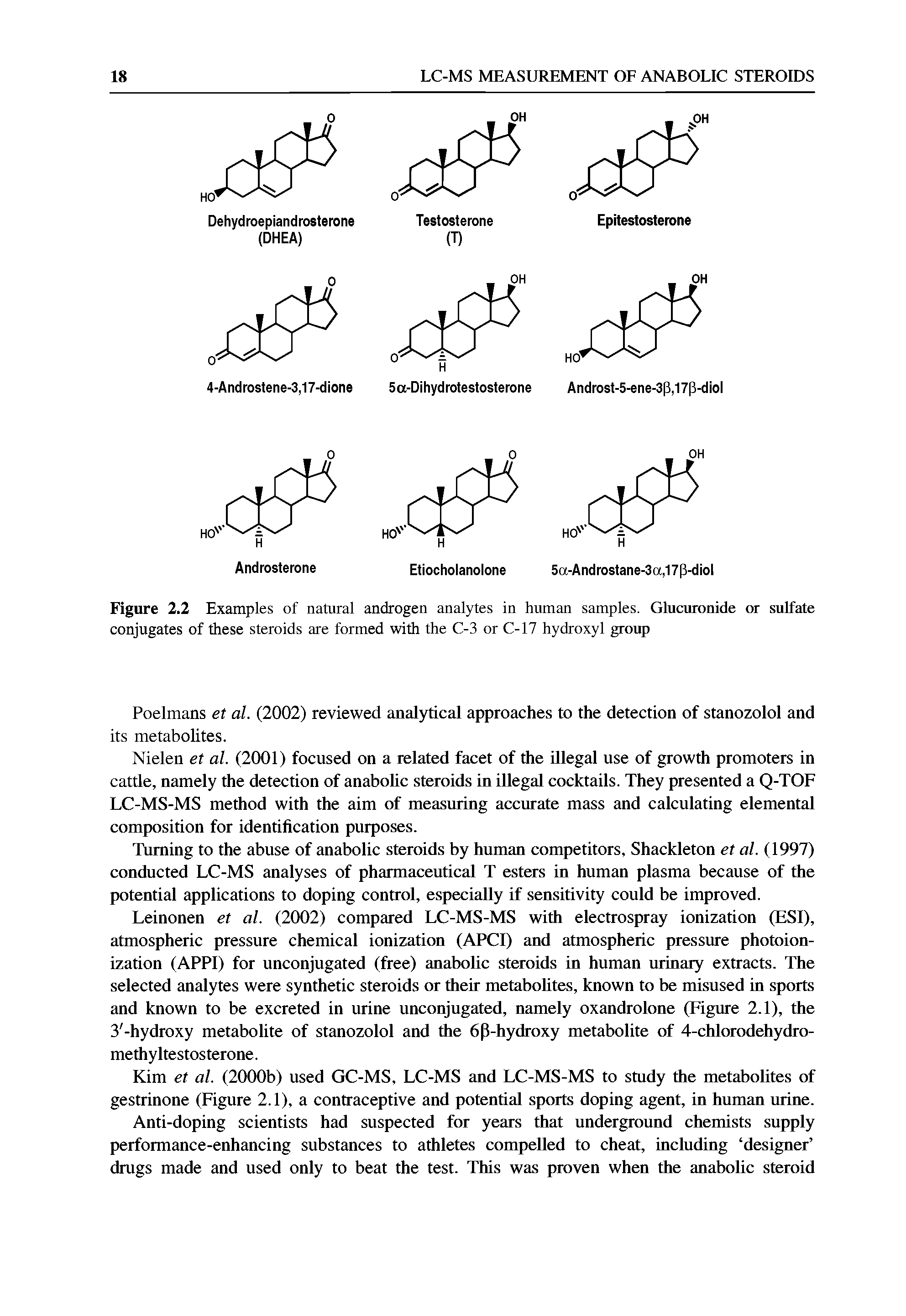 Figure 2.2 Examples of natural androgen analytes in human samples. Glucuronide or sulfate conjugates of these steroids are formed with the C-3 or C-17 hydroxyl group...