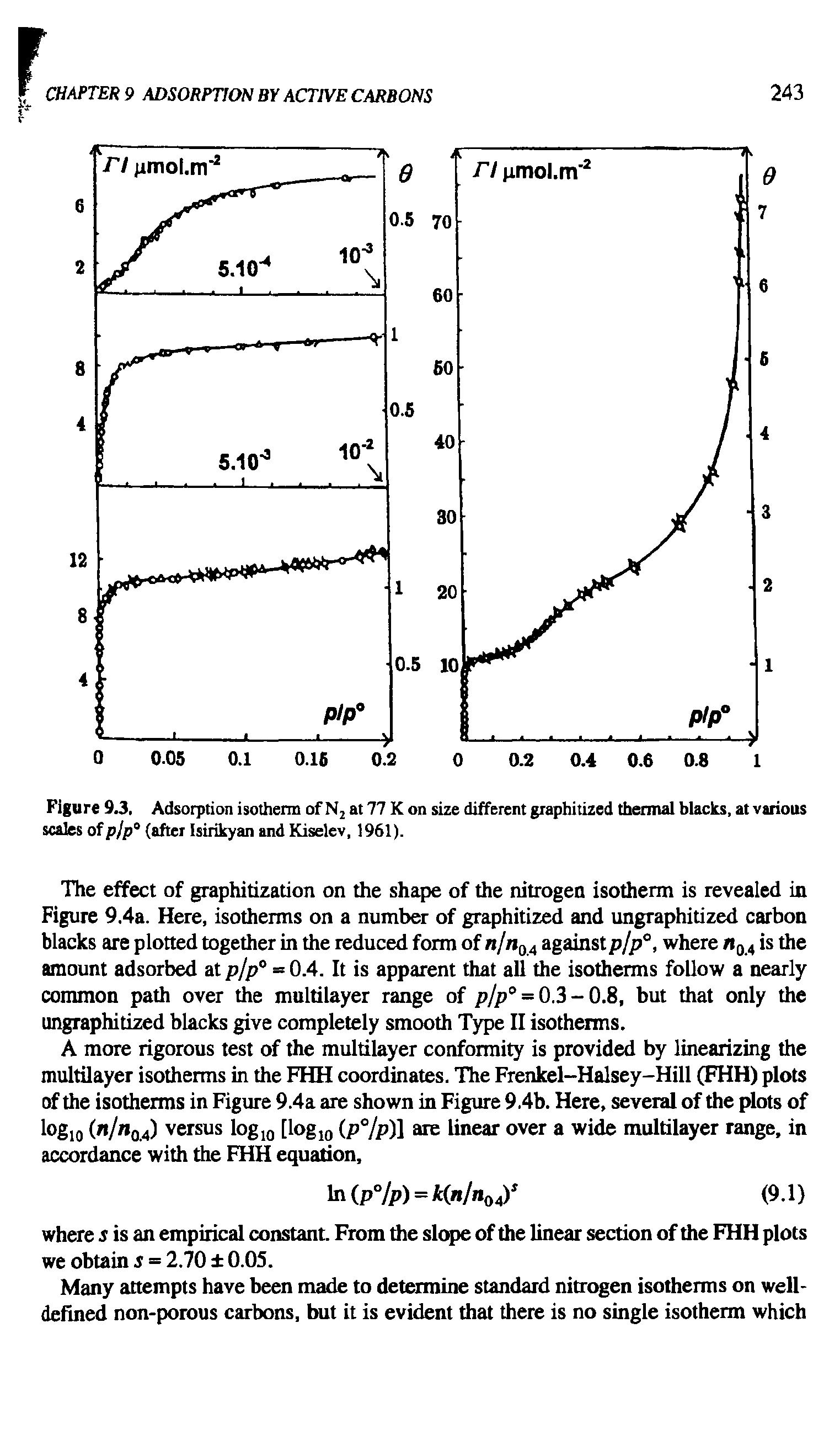 Figure 9.3, Adsorption isotherm of N2 at 77 K on size different graphitized thermal blacks, at various scales of pjpa (after Isirikyan and Kiselev, 1961).