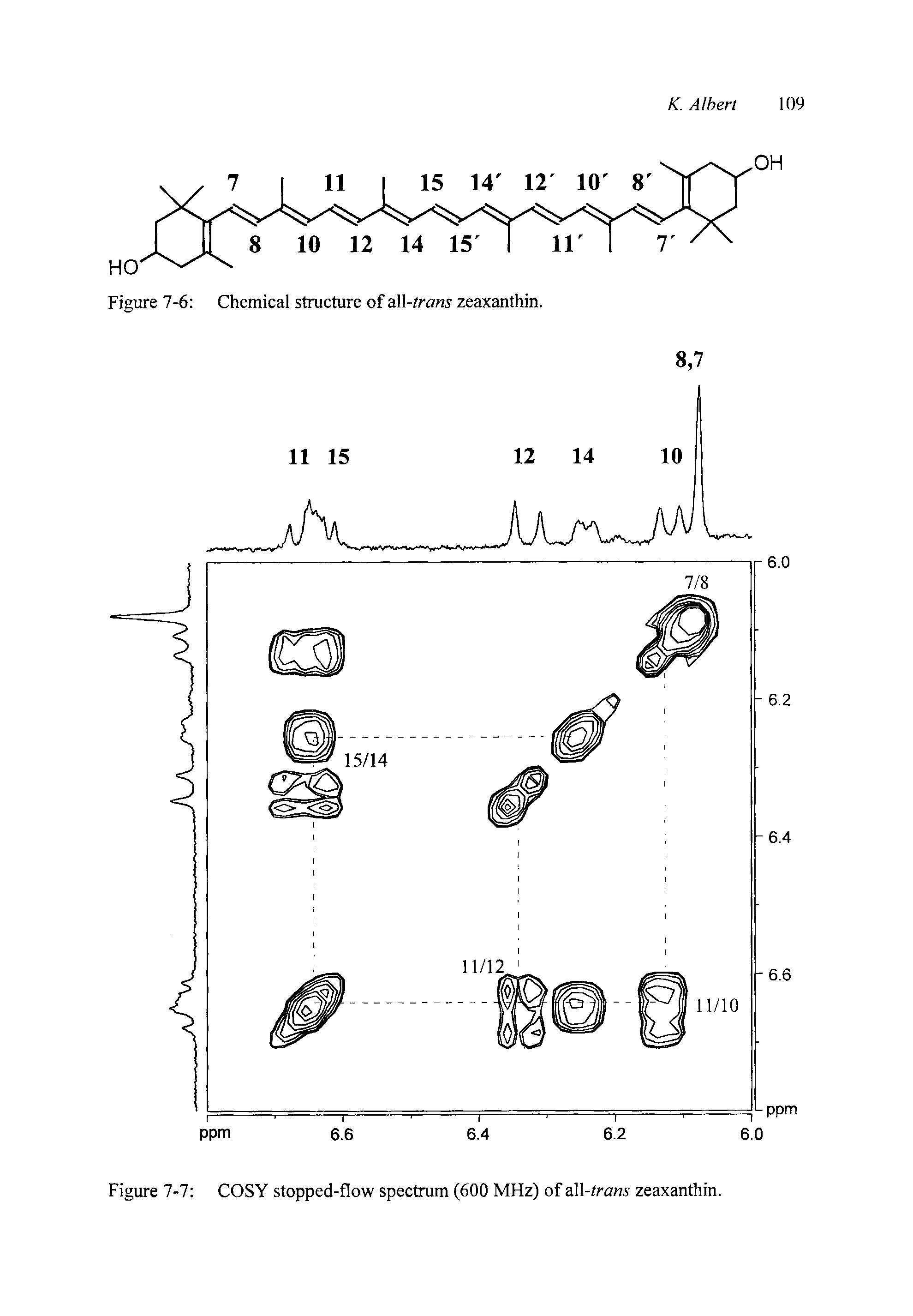 Figure 7-7 COSY stopped-flow spectrum (600 MHz) of z -trans zeaxanthin.