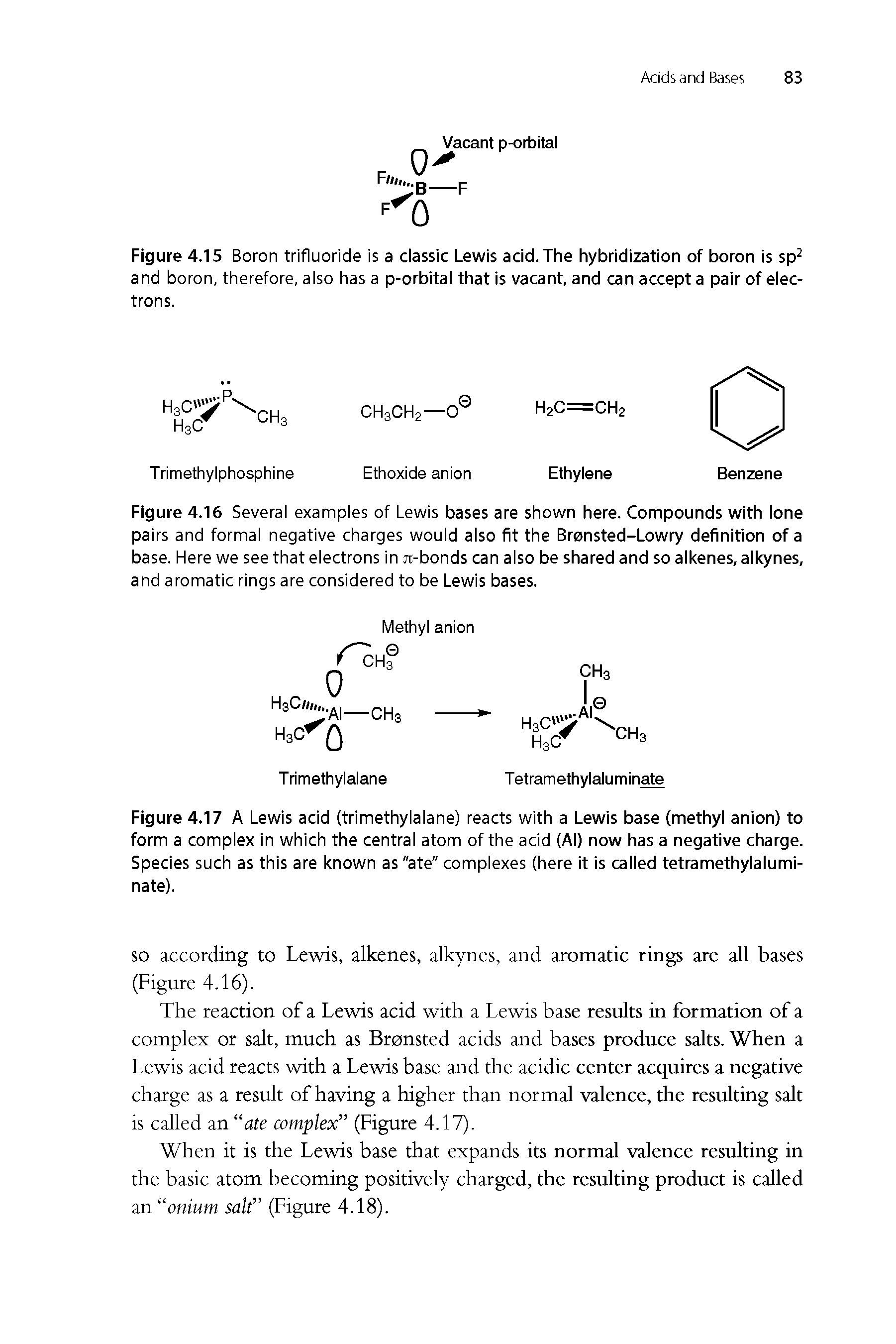 Figure 4.15 Boron trifluoride is a classic Lewis acid. The hybridization of boron is sp and boron, therefore, also has a p-orbital that is vacant, and can accept a pair of electrons.