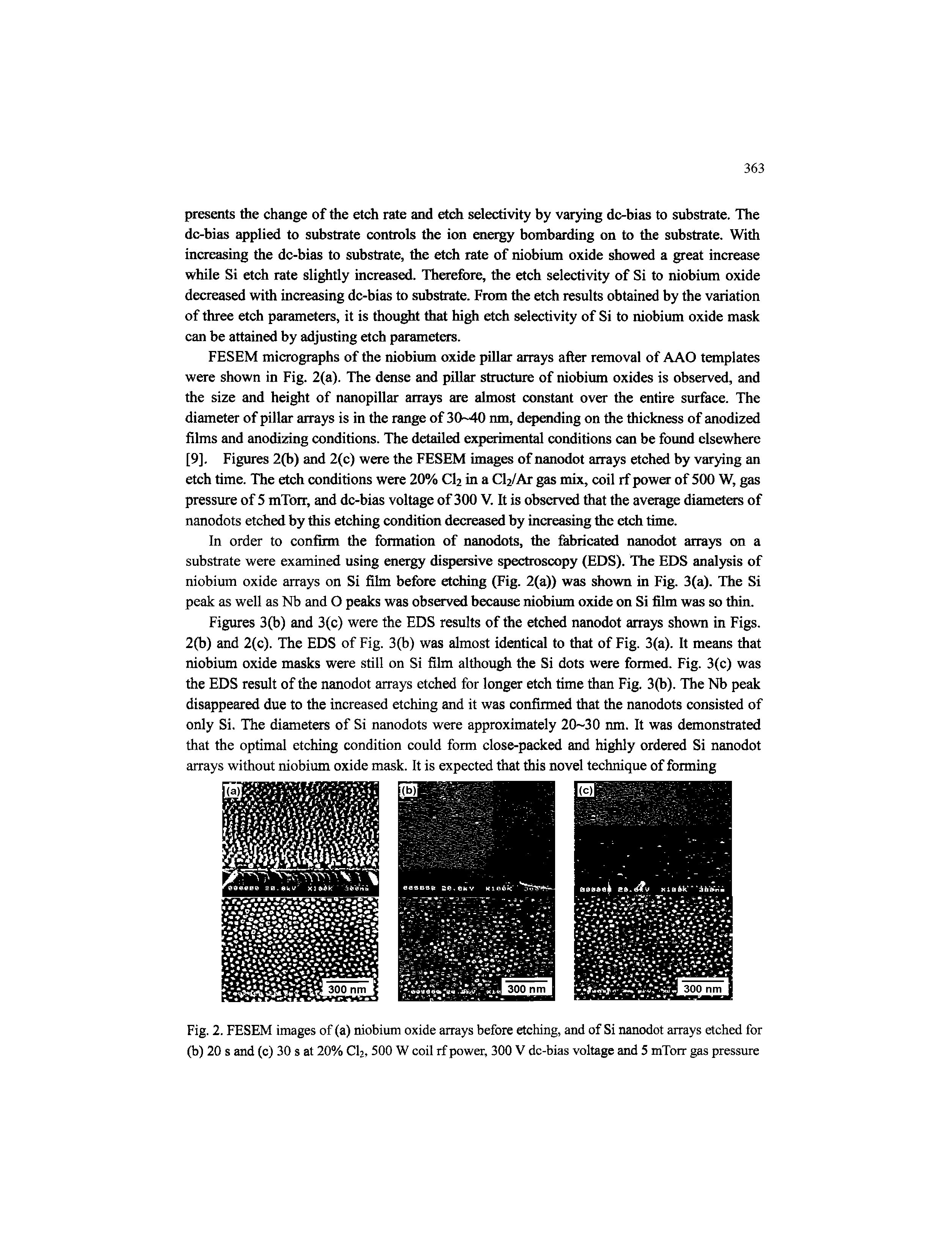 Figures 3(b) and 3(c) were the EDS results of the etched nanodot arrays shown in Figs. 2(b) and 2(c). The EDS of Fig. 3(b) was almost identical to that of Fig. 3(a). It means that niobium oxide masks were still on Si film although the Si dots were formed. Fig. 3(c) was the EDS result of the nanodot arrays etched for longer etch time than Fig. 3(b). The Nb peak disappeared due to the increased etching and it was confirmed that the nanodots consisted of only Si. The diameters of Si nanodots were approximately 20 30 nm. It was demonstrated that the optimal etching condition could form close-packed and highly ordered Si nanodot arrays without niobium oxide mask. It is expected that this novel technique of forming...