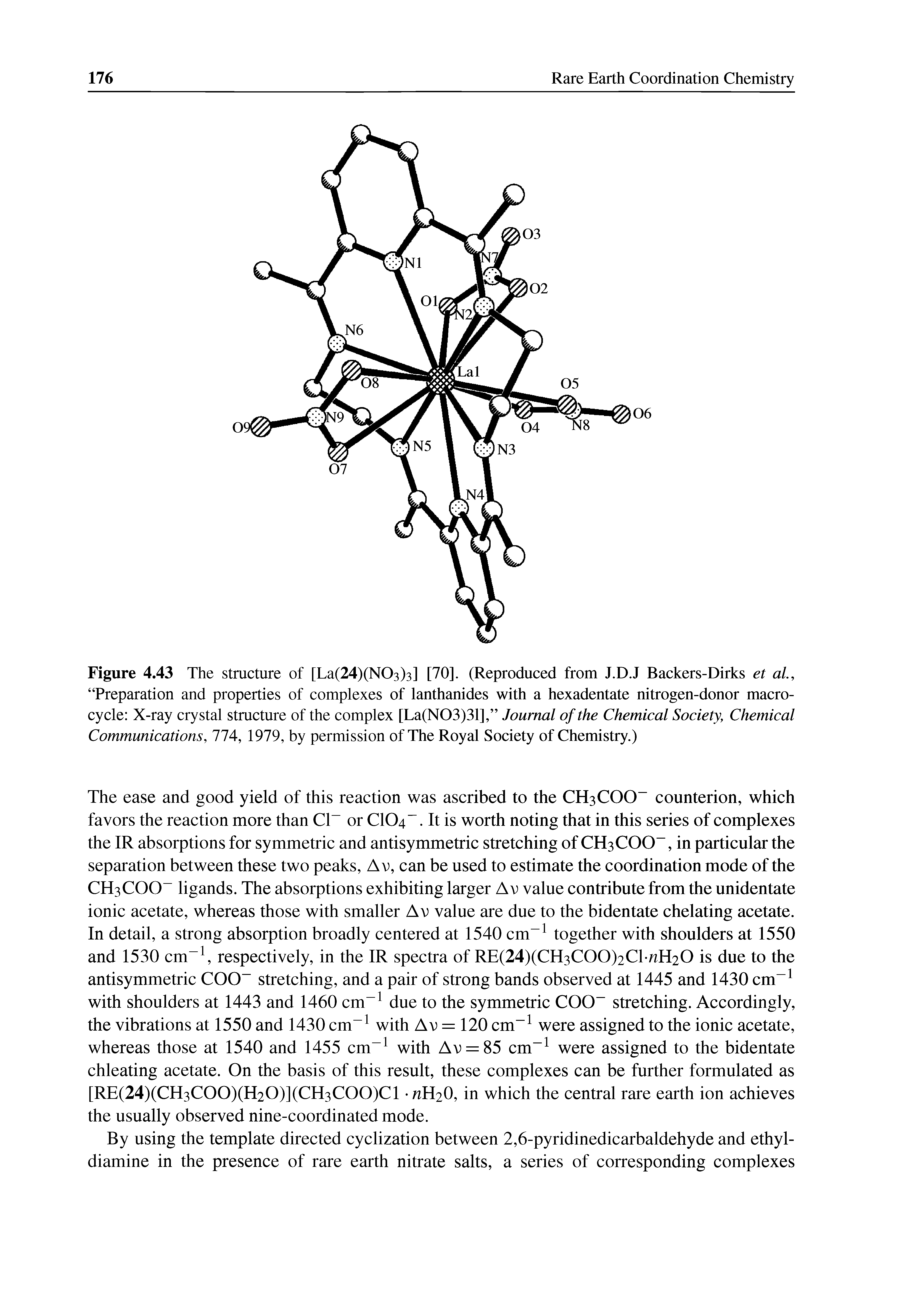 Figure 4.43 The structure of [La(24)(N03)3] [70]. (Reproduced from J.D.J Backers-Dirks et aL, Preparation and properties of complexes of lanthanides with a hexadentate nitrogen-donor macrocycle X-ray crystal structure of the complex [La(N03)31], Journal of the Chemical Society, Chemical Communications, 11 A, 1979, by permission of The Royal Society of Chemistry.)...