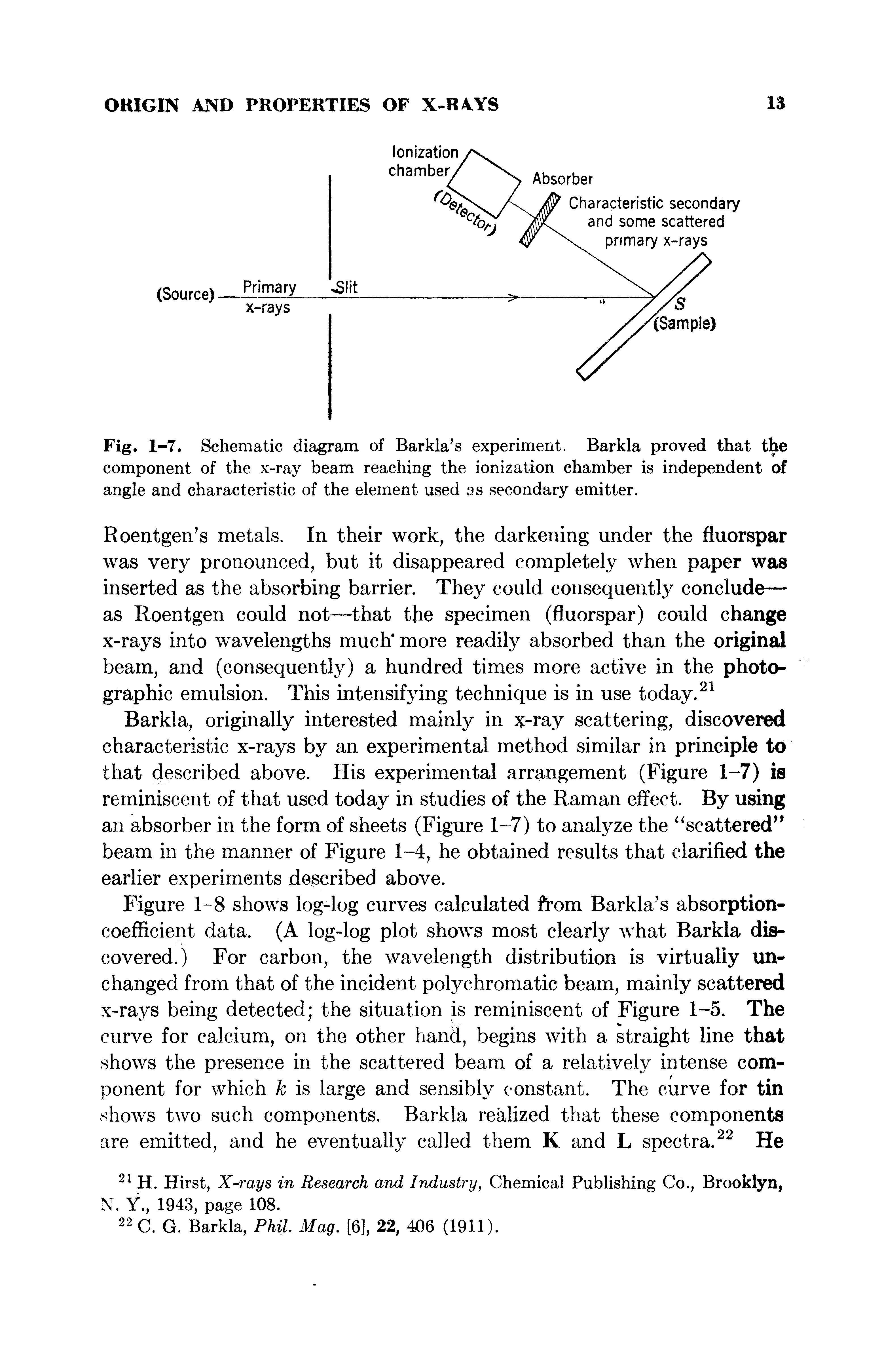 Fig. 1-7. Schematic diagram of Barkla s experiment. Barkla proved that the component of the x-ray beam reaching the ionization chamber is independent of angle and characteristic of the element used as secondary emitter.