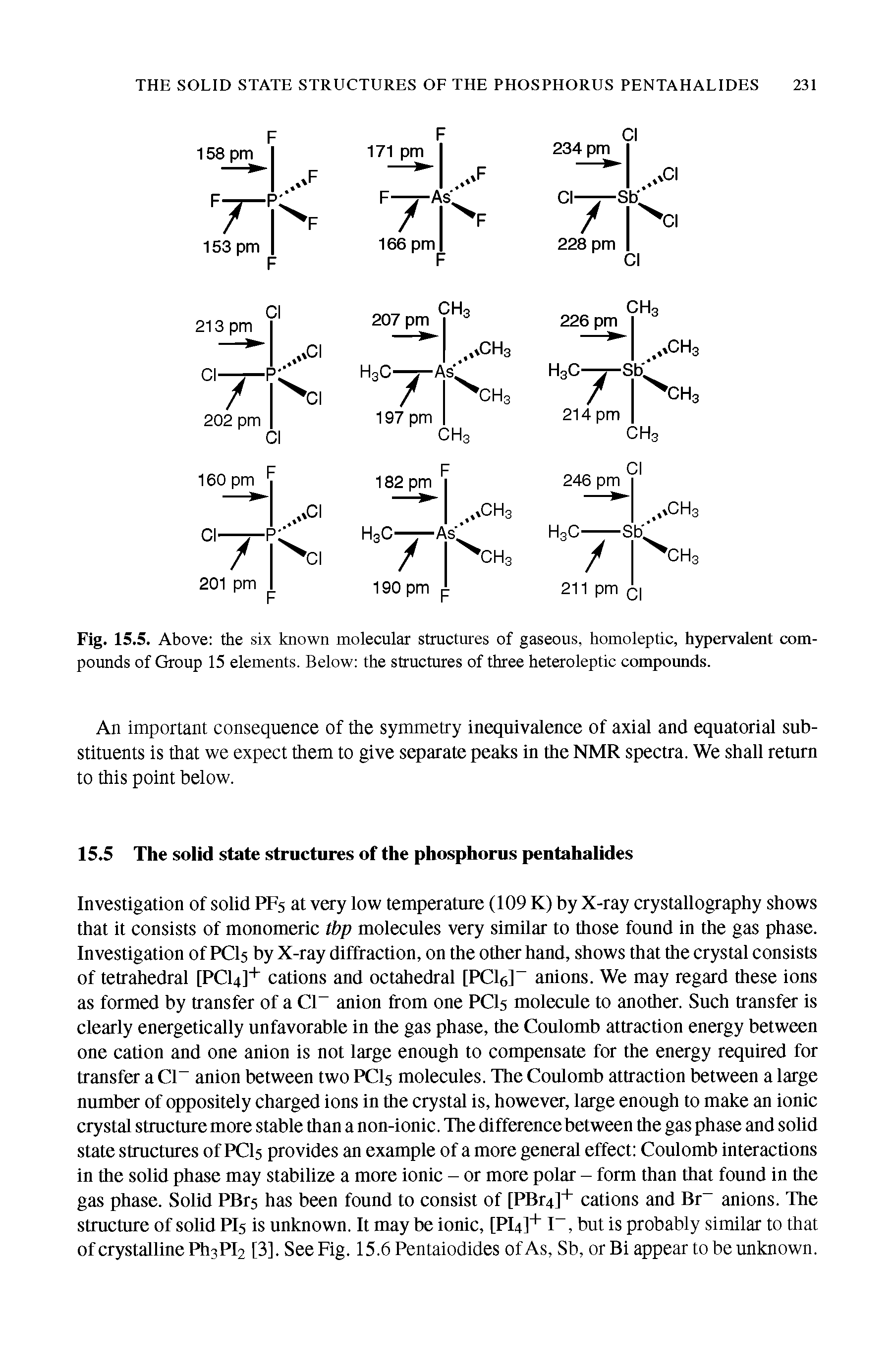 Fig. 15.5. Above the six known molecular structures of gaseous, homoleptic, hypervalent compounds of Group 15 elements. Below the structures of three heteroleptic compounds.