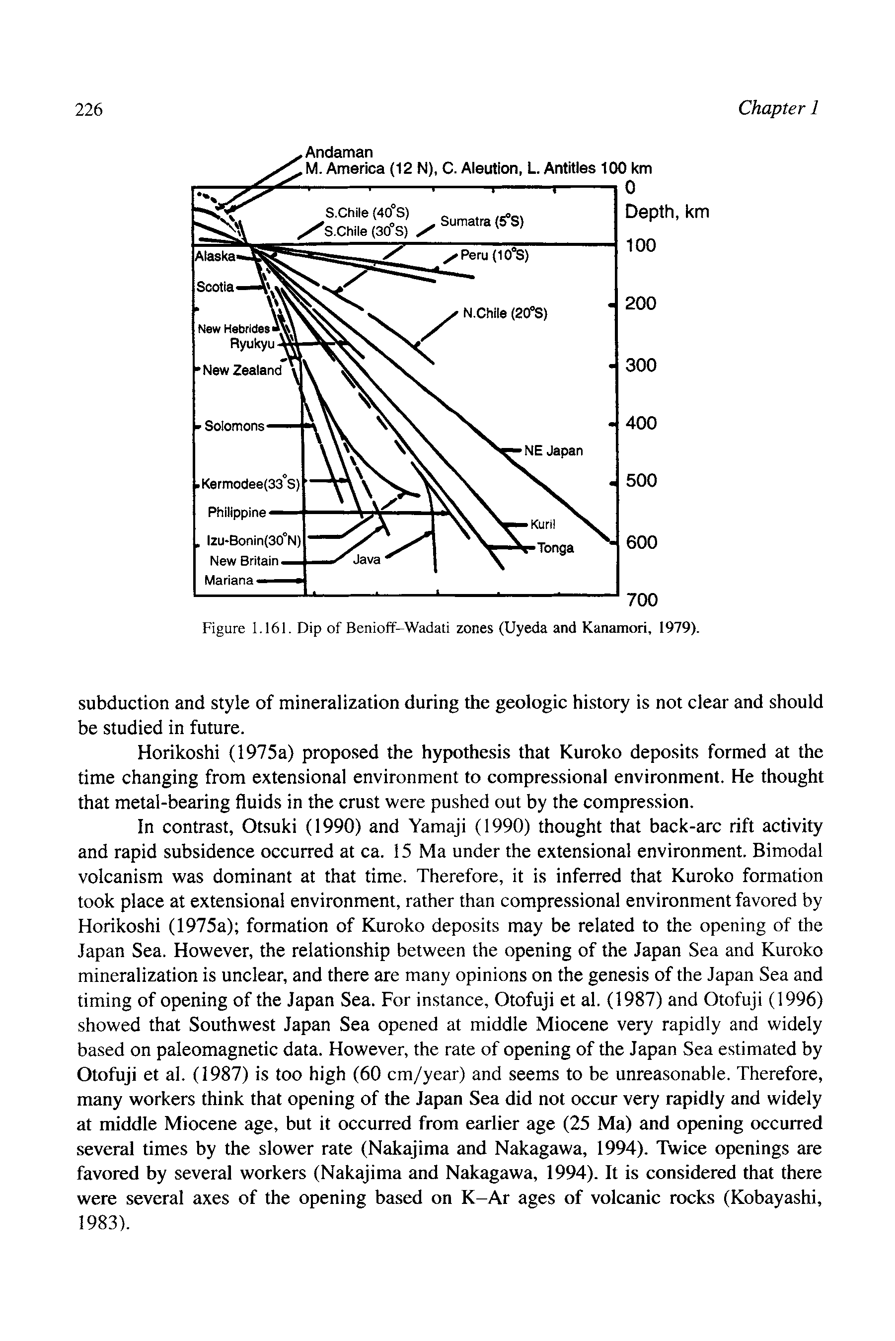 Figure 1.161. Dip of Benioff-Wadati zones (Uyeda and Kanamori, 1979).