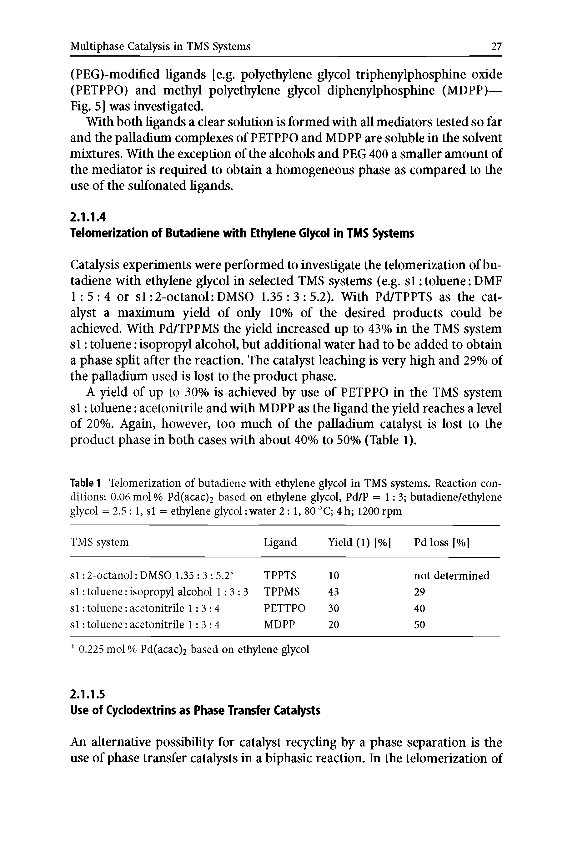 Table 1 Telomerization of butadiene with ethylene glycol in TMS systems. Reaction conditions 0.06 mol % Pd(acac)2 based on ethylene glycol, Pd/P =1 3 butadiene/ethylene glycol = 2.5 1, si = ethylene glycol water 2 1, 80 °C 4 h 1200 rpm...