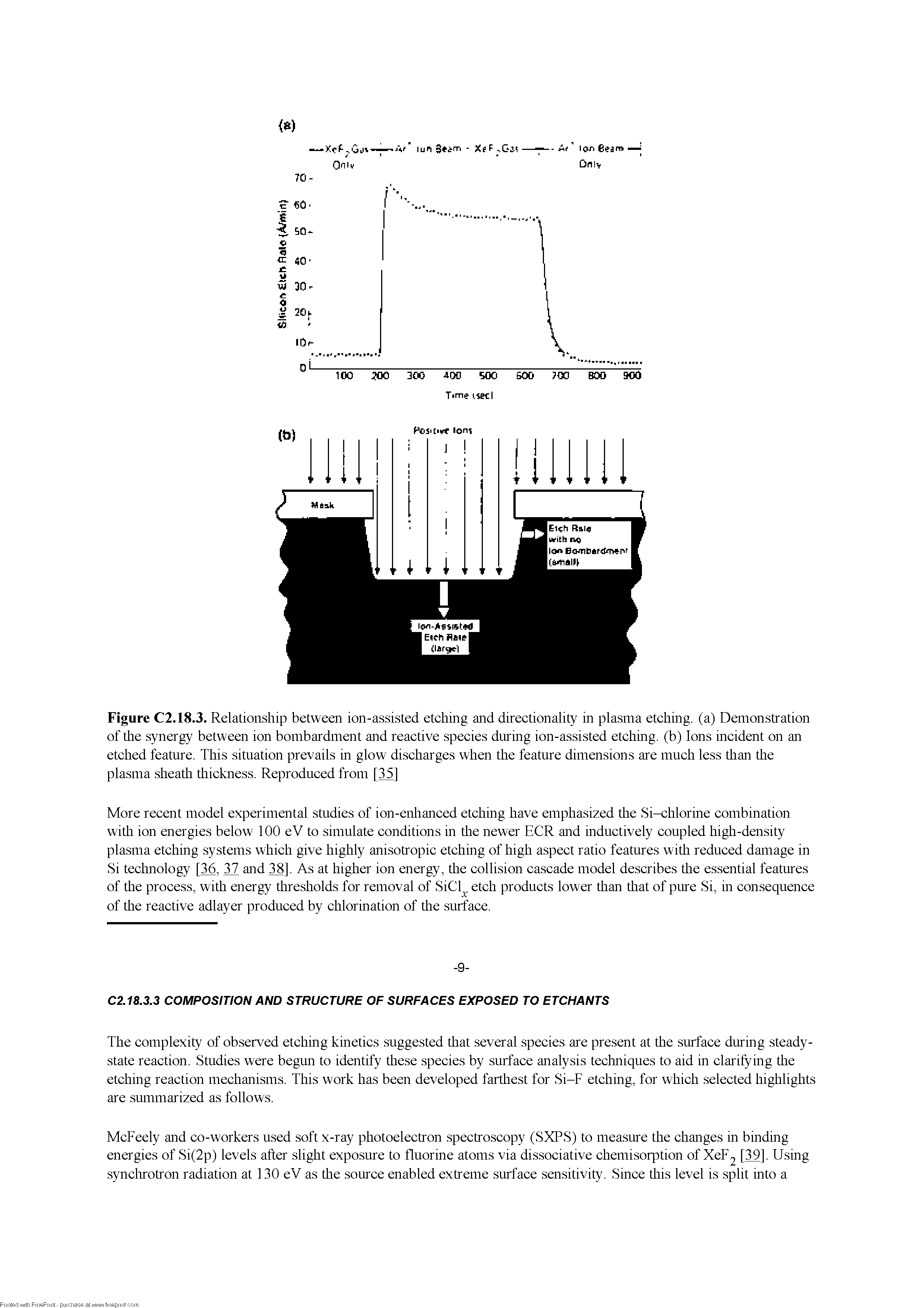 Figure C2.18.3. Relationship between ion-assisted etching and directionality in plasma etching, (a) Demonstration of the synergy between ion bombardment and reactive species during ion-assisted etching, (b) Ions incident on an etched feature. This situation prevails in glow discharges when the feature dimensions are much less than the plasma sheath thickness. Reproduced from [35]...