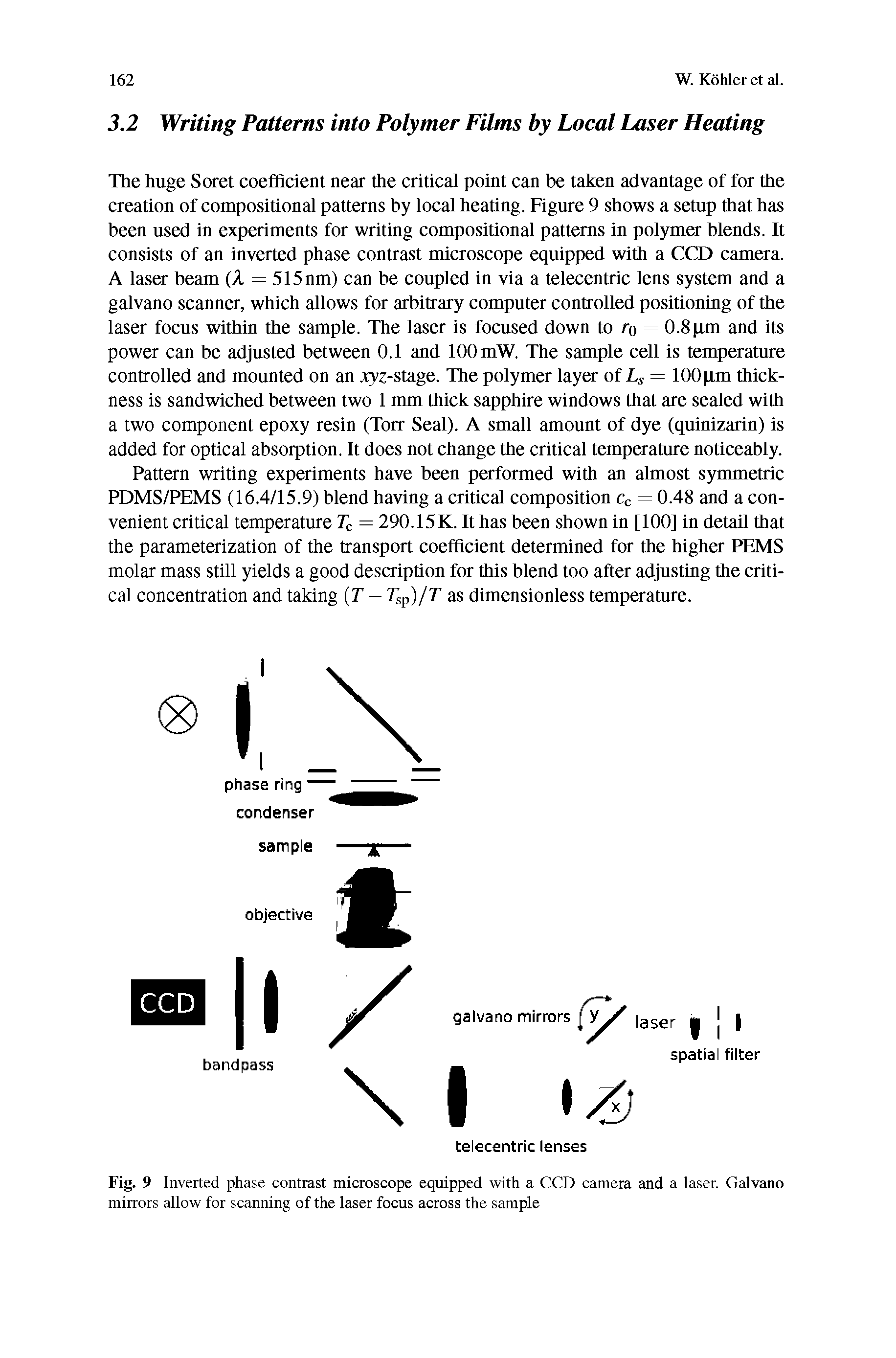 Fig. 9 Inverted phase contrast microscope equipped with a CCD camera and a laser. Galvano mirrors allow for scanning of the laser focus across the sample...