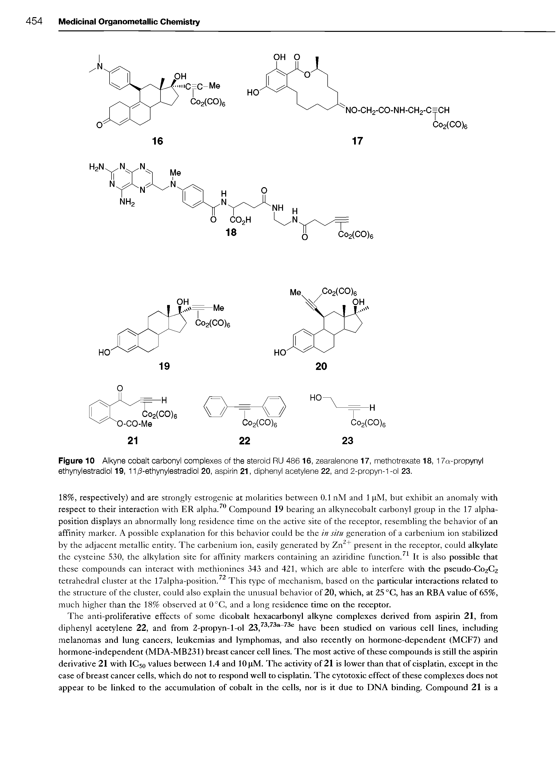 Figure 10 Alkyne cobalt carbonyl complexes of the steroid RU 486 16, zearalenone 17, methotrexate 18, 17a-propynyl ethynylestradlol 19, 11/3-ethynylestradlol 20, aspirin 21, diphenyl aoetylene 22, and 2-propyn-1-ol 23.
