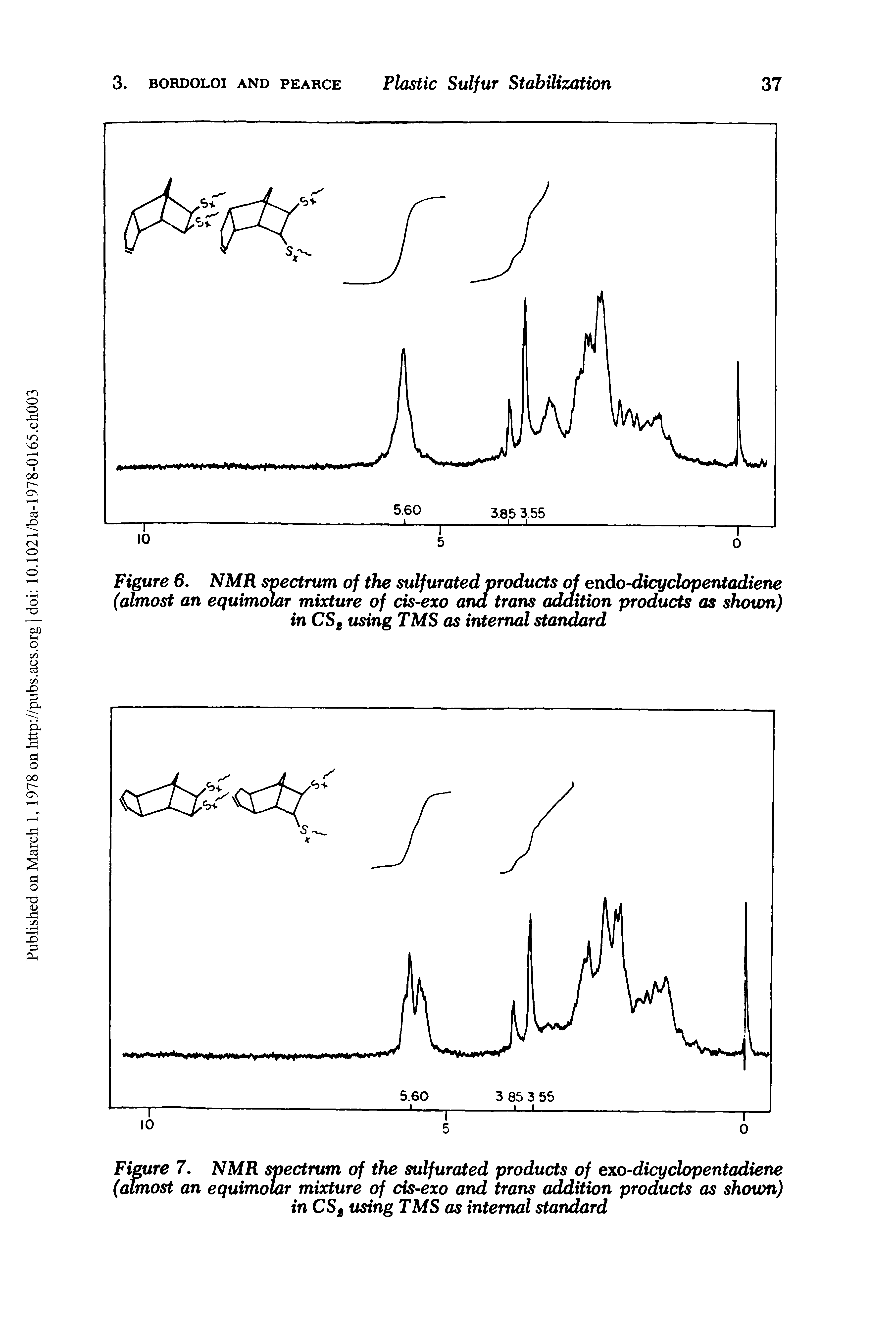 Figure 6. NMR spectrum of the sulfurated products of endo-dicyclopentadiene (almost an equimolar mixture of cis-exo and trans addition products as shown) in CSe using TMS as internal standard...