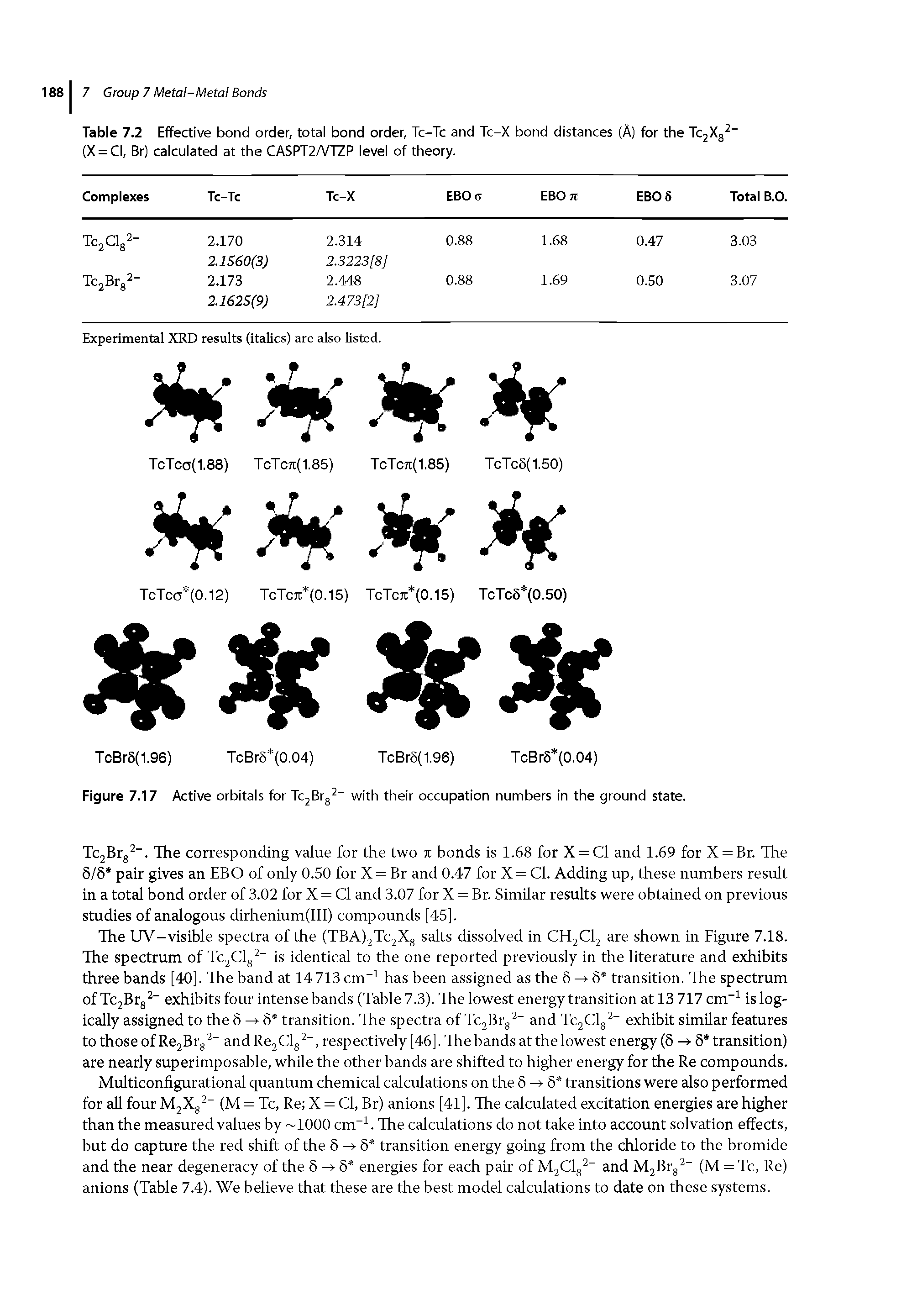 Table 7.2 Effective bond order, total bond order, Tc-Tc and Tc-X bond distances (A) for the TcjXg (X = Cl, Br) calculated at the CASPT2/VTZP level of theory.