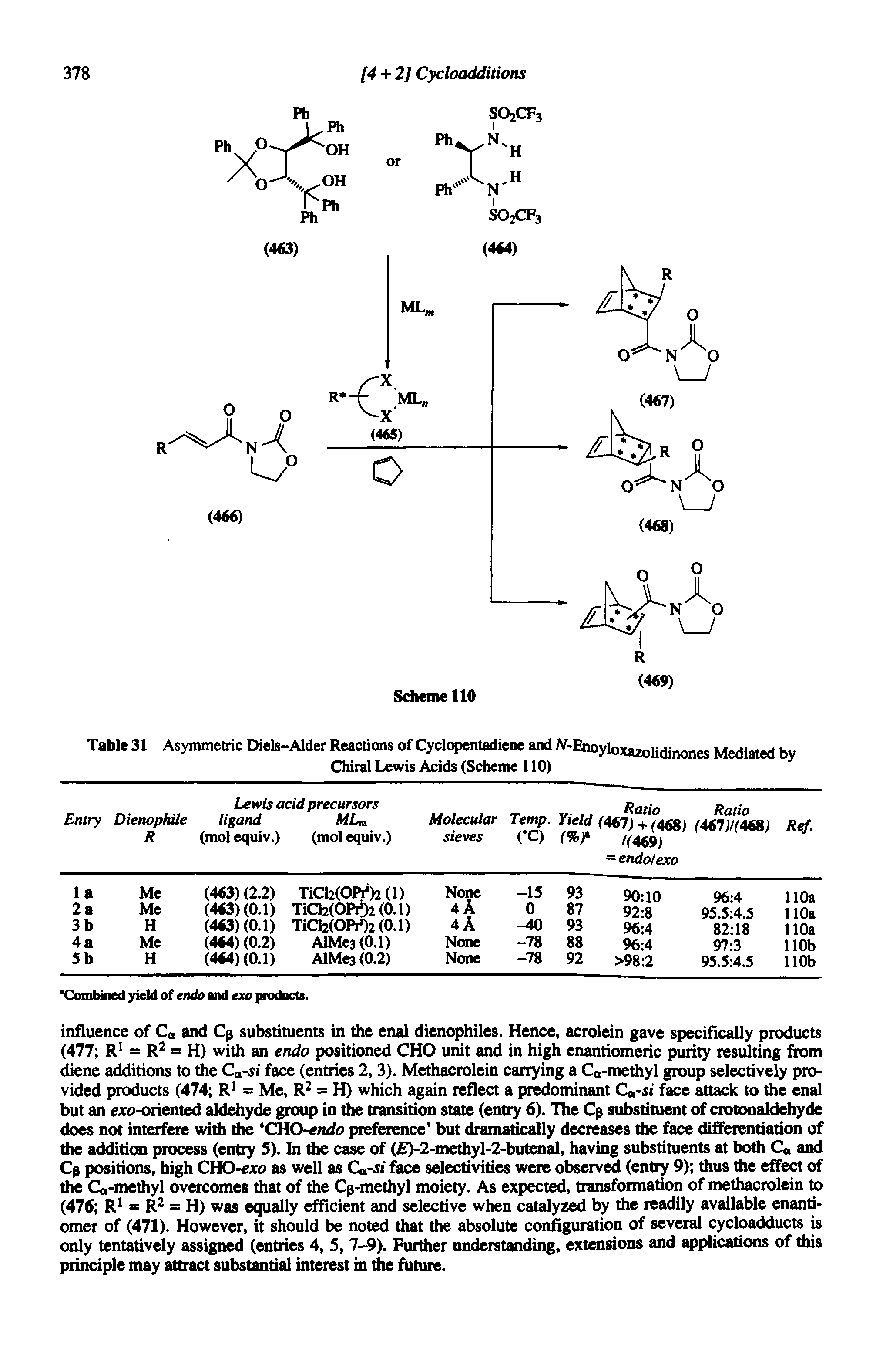 Table 31 Asymmetric Diels-Alder Reactions of Cyclopentadiene and -Enoyloxazolidinones Mediated by...