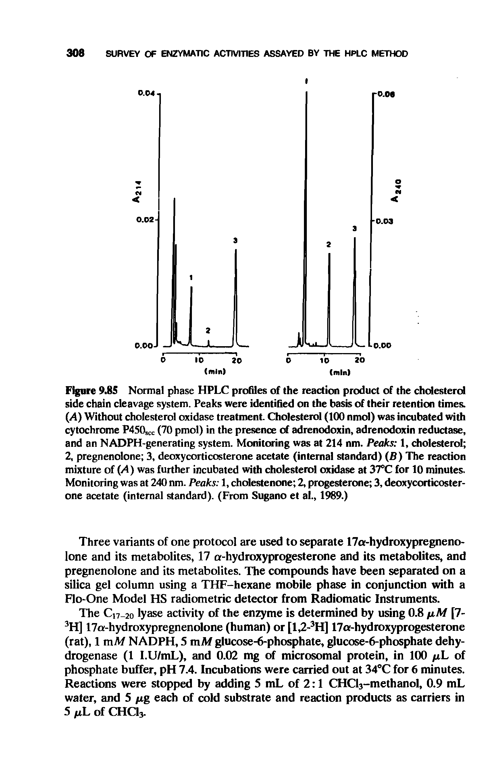 Figure 9.85 Normal phase HPLC profiles of the reaction product of the cholesterol side chain cleavage system. Peaks were identified on the basis of their retention times. (i4) Without cholesterol oxidase treatment. Cholesterol (100 nmol) was incubated with cytochrome P450scc (70 pmol) in the presence of adrenodoxin, adrenodoxin reductase, and an NADPH-generating system. Monitoring was at 214 nm. Peaks 1, cholesterol 2, pregnenolone 3, deoxycorticosterone acetate (internal standard) (B) The reaction mixture of (A) was further incubated with cholesterol oxidase at 37°C for 10 minutes. Monitoring was at 240 nm. Peaks 1, cholestenone 2, progesterone 3, deoxycorticosterone acetate (internal standard). (From Sugano et al., 1989.)...