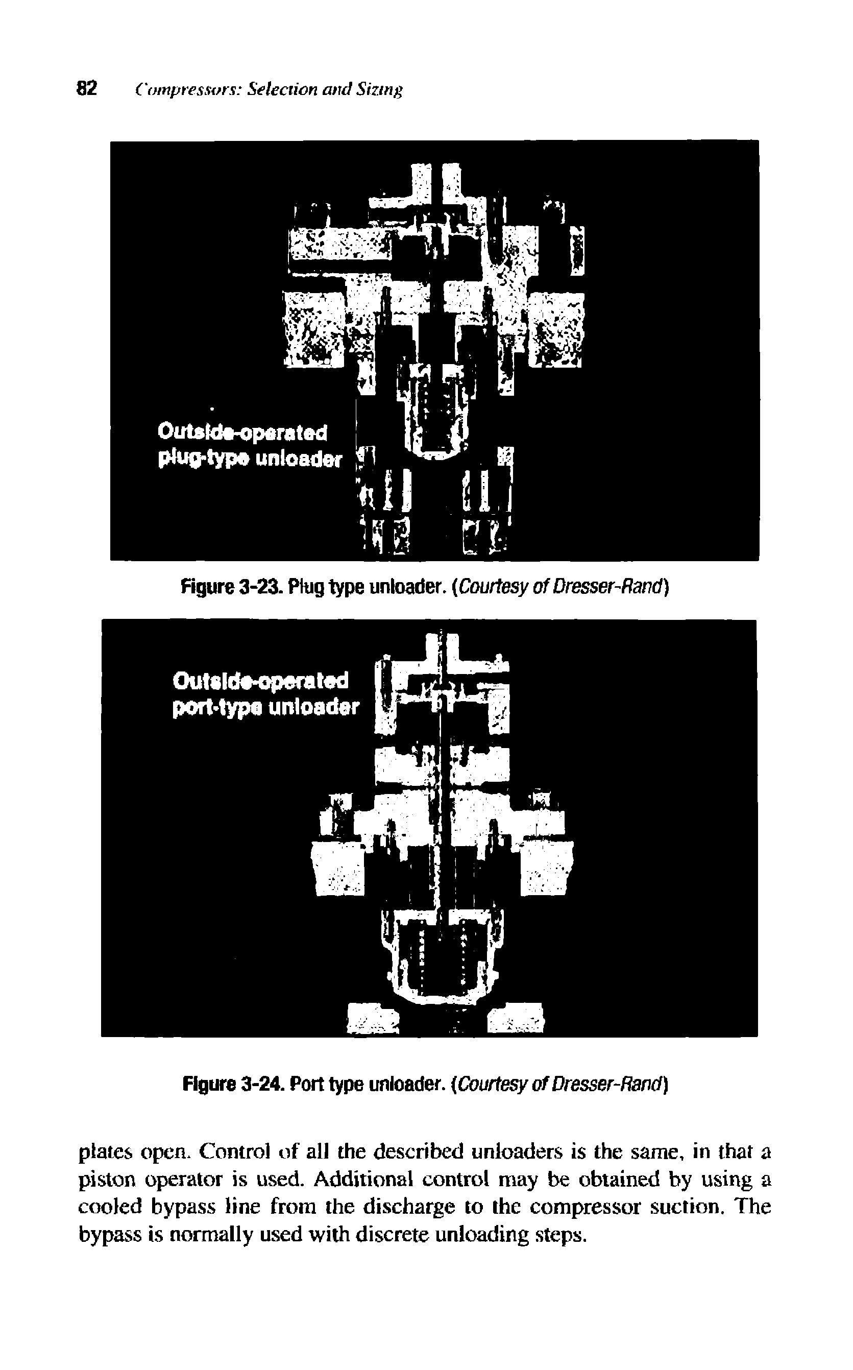 Figure 3-24. Port type unloader. Courtesy of Dresser-Rand)...