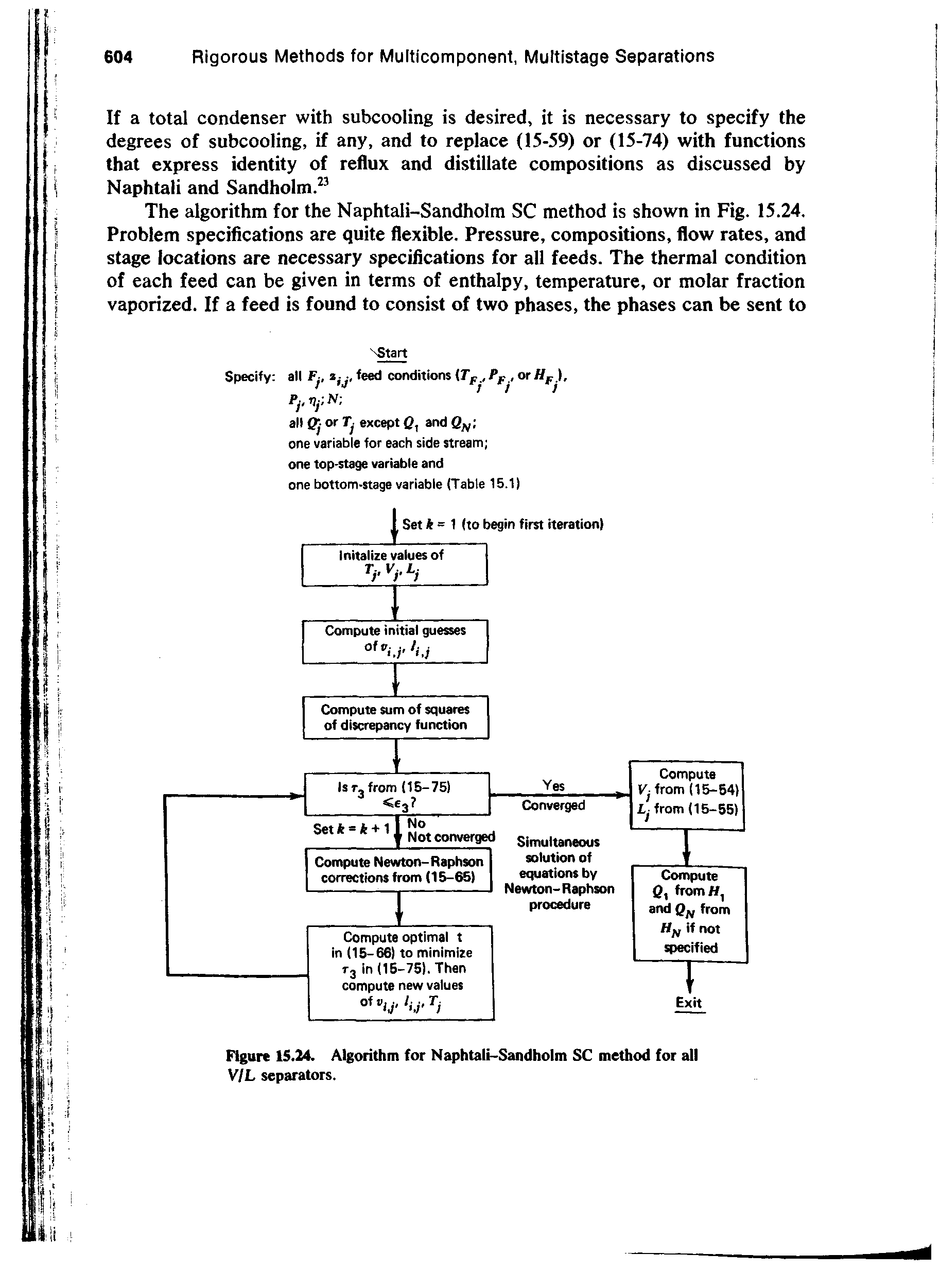 Figure 15.24. Algorithm for Naphtali-Sandholm SC method for all V/L separators.