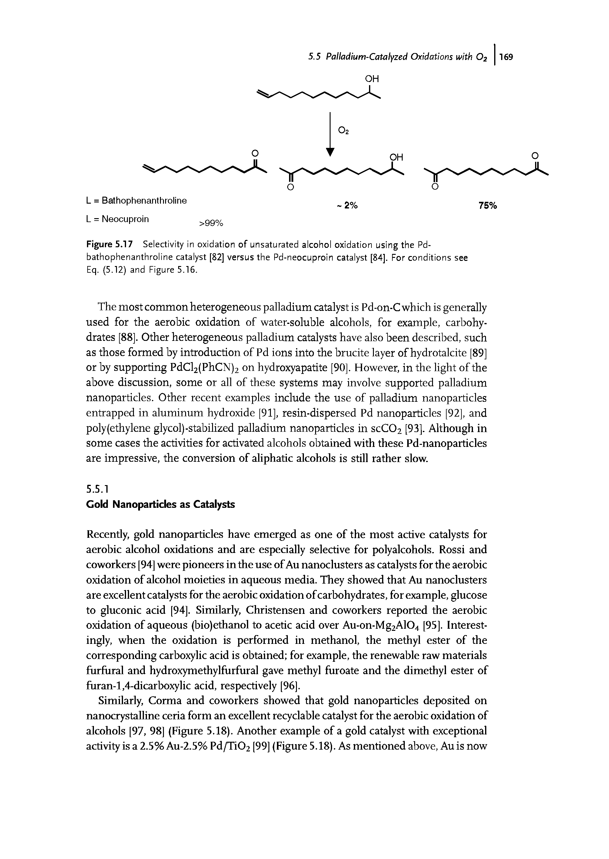 Figure 5.17 Selectivity in oxidation of unsaturated alcohol oxidation using the Pd-bathophenanthroline catalyst [82] versus the Pd-neocuproin catalyst [84]. For conditions see Eq. (5.12) and Figure 5.16.