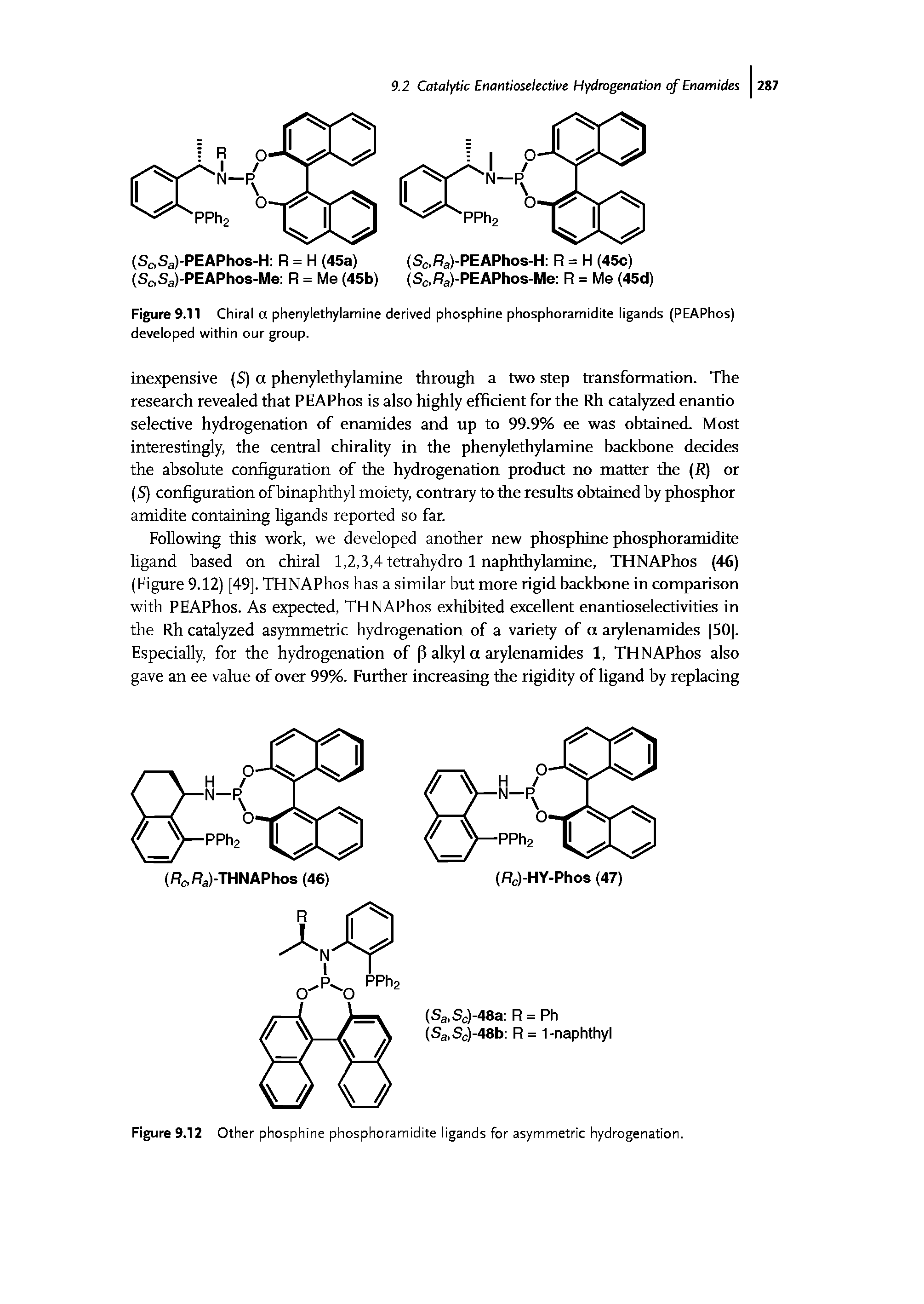 Figure 9.12 Other phosphine phosphoramidite ligands for asymmetric hydrogenation.