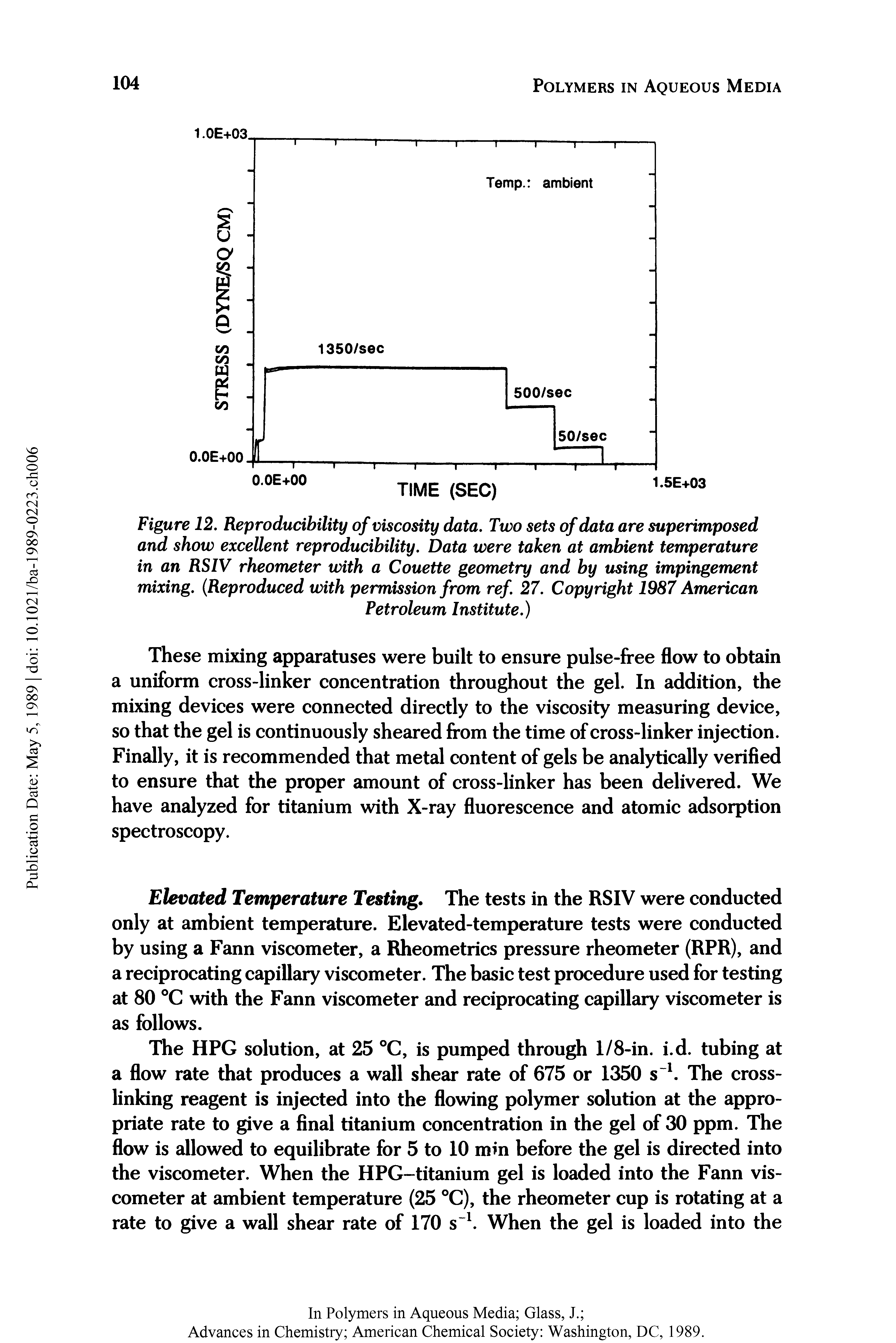 Figure 12. Reproducibility of viscosity data. Two sets of data are superimposed and show excellent reproducibility. Data were taken at ambient temperature in an RSIV rheometer with a Couette geometry and by using impingement mixing. Reproduced with permission from ref. 27. Copyright 1987 American...