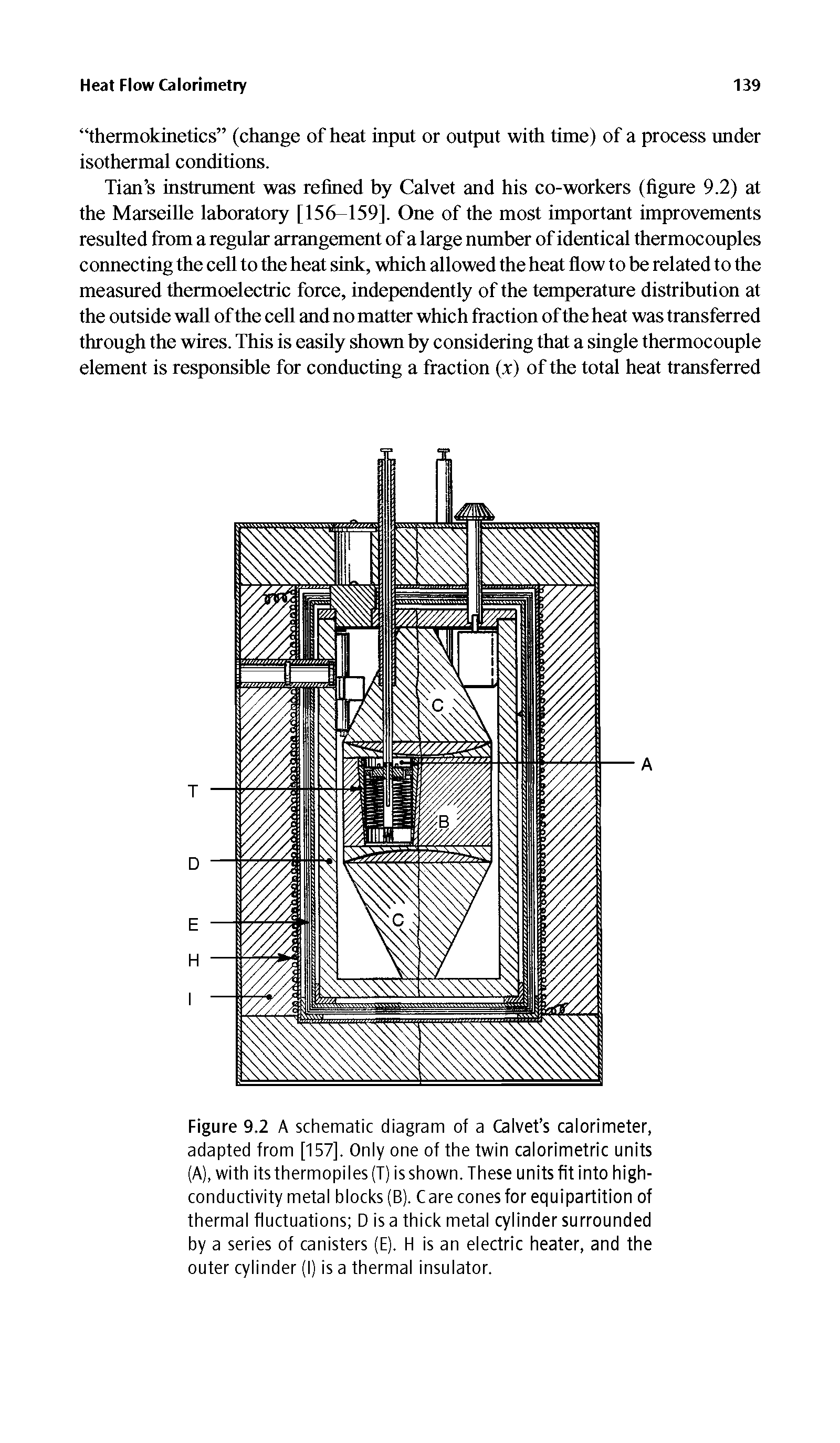 Figure 9.2 A schematic diagram of a Calvet s calorimeter, adapted from [157], Only one of the twin calorimetric units (A), with its thermopiles (T) is shown. These units fit into high-conductivity metal blocks (B). Care cones for equipartition of thermal fluctuations D is a thick metal cylinder surrounded by a series of canisters (E). H is an electric heater, and the outer cylinder (I) is a thermal insulator.