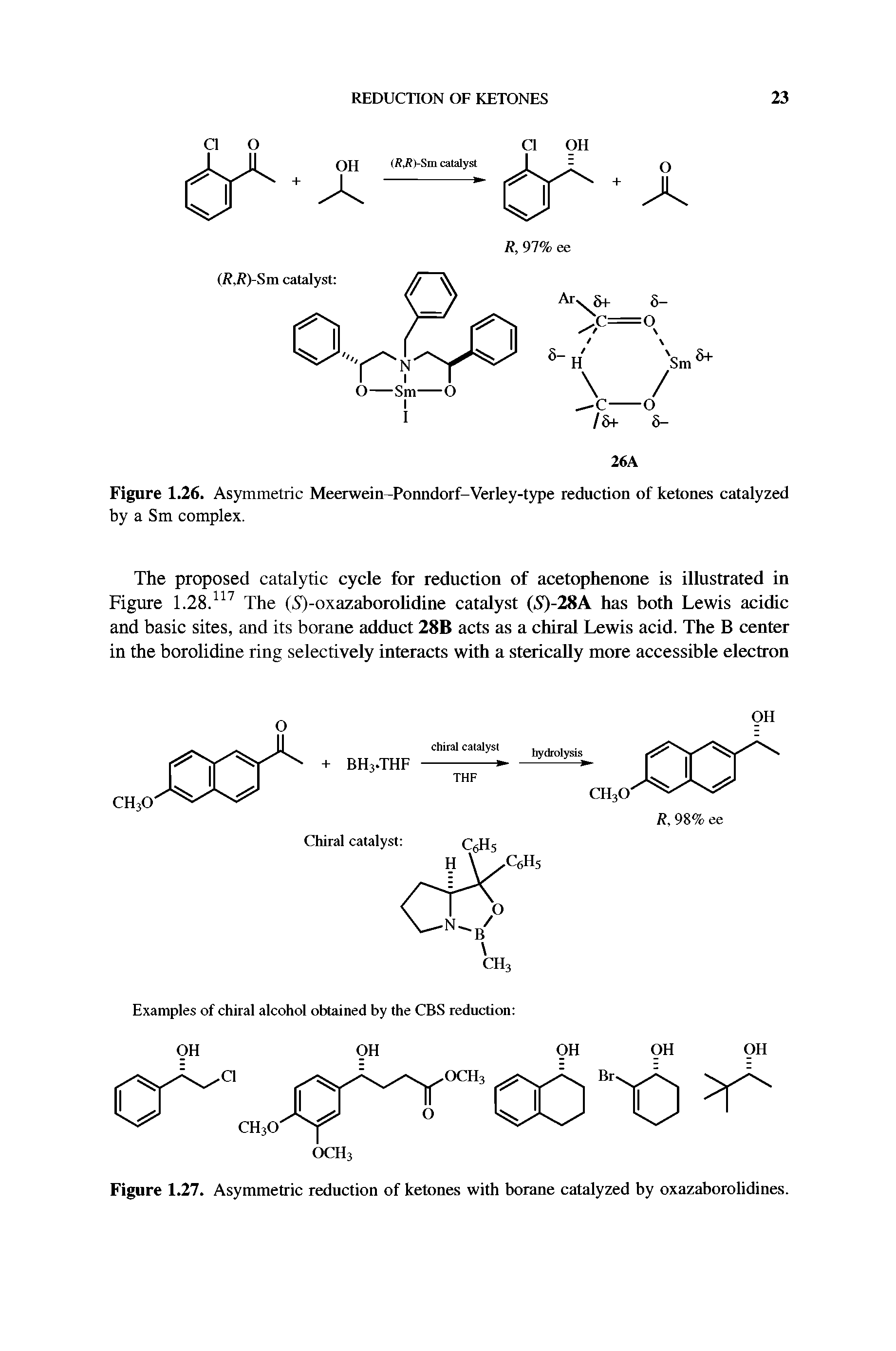 Figure 1.27. Asymmetric reduction of ketones with borane catalyzed by oxazaborolidines.