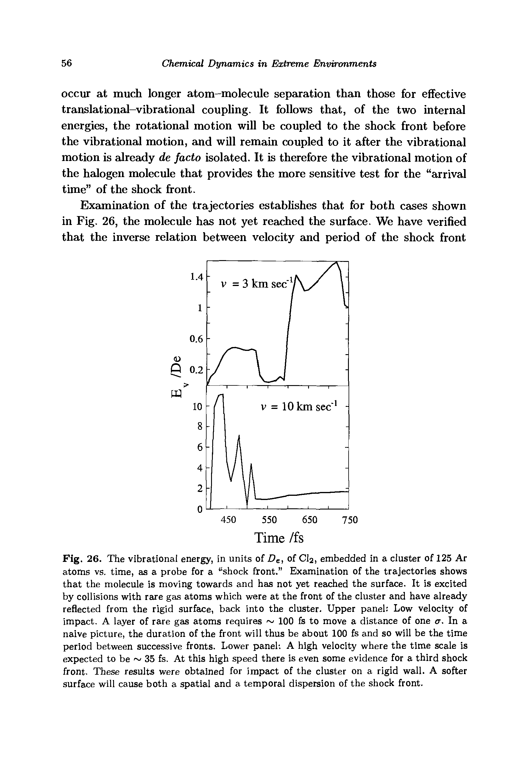 Fig. 26. The vibrational energy, in units of De, of CI2, embedded in a cluster of 125 Ar atoms vs. time, as a probe for a shock front. Examination of the trajectories shows that the molecule is moving towards and has not yet reached the surface. It is excited by collisions with rru e gas atoms which were at the front of the cluster and have already reflected from the rigid surface, back into the cluster. Upper panel Low velocity of impact. A layer of rare gas atoms requires 100 fs to move a distance of one <r. In a naive picture, the duration of the front will thus be about 100 fs and so will be the time period between successive fronts. Lower panel A high velocity where the time scale is expected to be 35 fs. At this high speed there is even some evidence for a third shock front. These results were obtained for impact of the cluster on a rigid wall. A softer surface will cause both a spatial and a temporal dispersion of the shock front.
