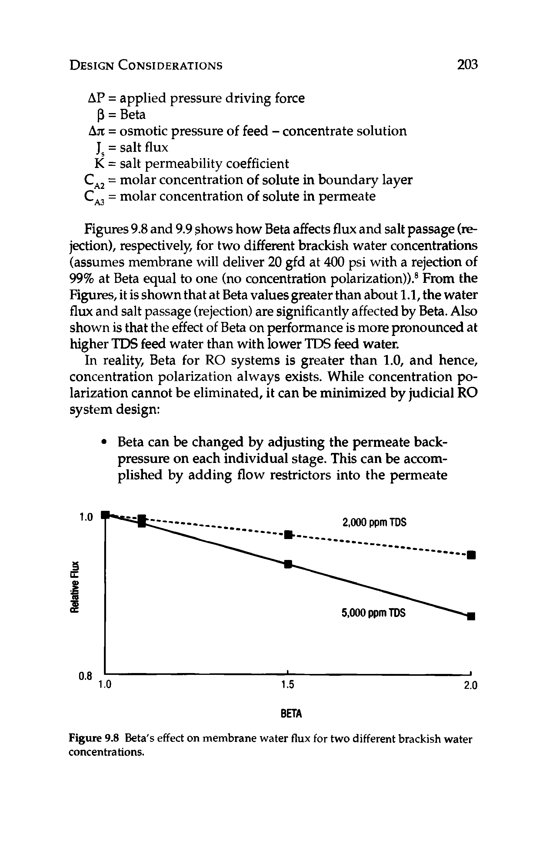 Figures 9.8 and 9.9 shows how Beta affects flux and salt passage (rejection), respectively, for two different brackish water concentrations (assumes membrane will deliver 20 gfd at 400 psi with a rejection of 99% at Beta equal to one (no concentration polarization)).8 From the Figures, it is shown that at Beta values greater than about 1.1, the water flux and salt passage (rejection) are significantly affected by Beta. Also shown is that the effect of Beta on performance is more pronounced at higher TDS feed water than with lower TDS feed water.
