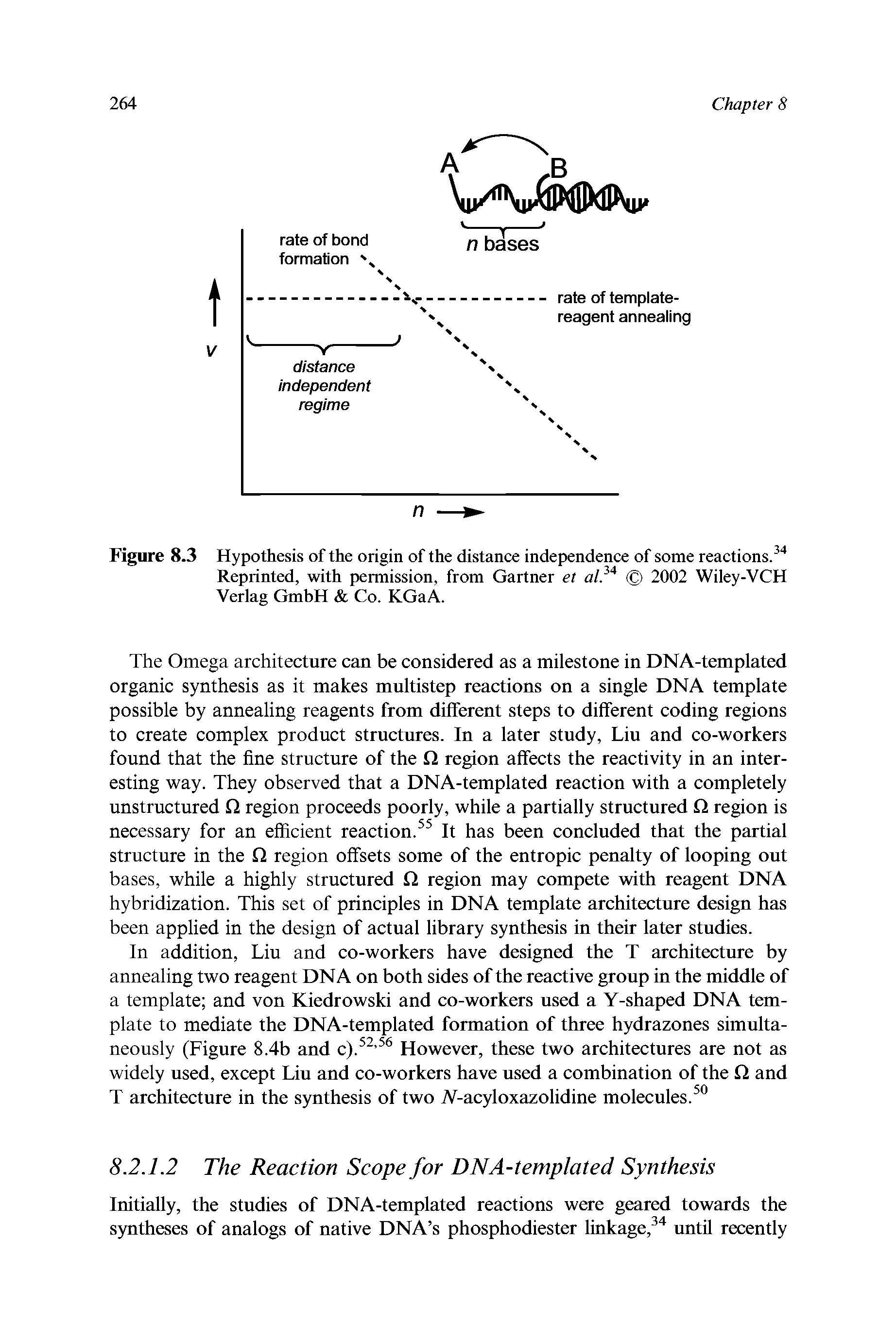 Figure 8.3 Hypothesis of the origin of the distance independence of some reactions. " Reprinted, with permission, from Gartner et al 2002 Wiley-VCH Verlag GmbH Co. KGaA.