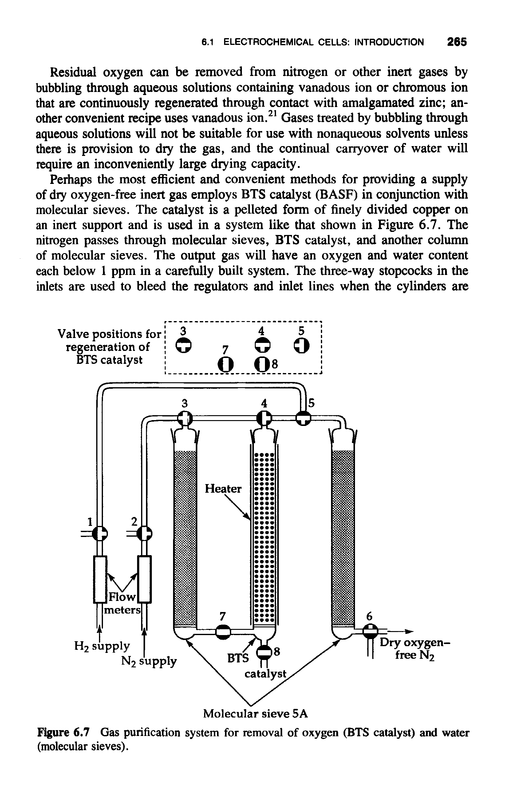 Figure 6.7 Gas purification system for removal of oxygen (BTS catalyst) and water (molecular sieves).