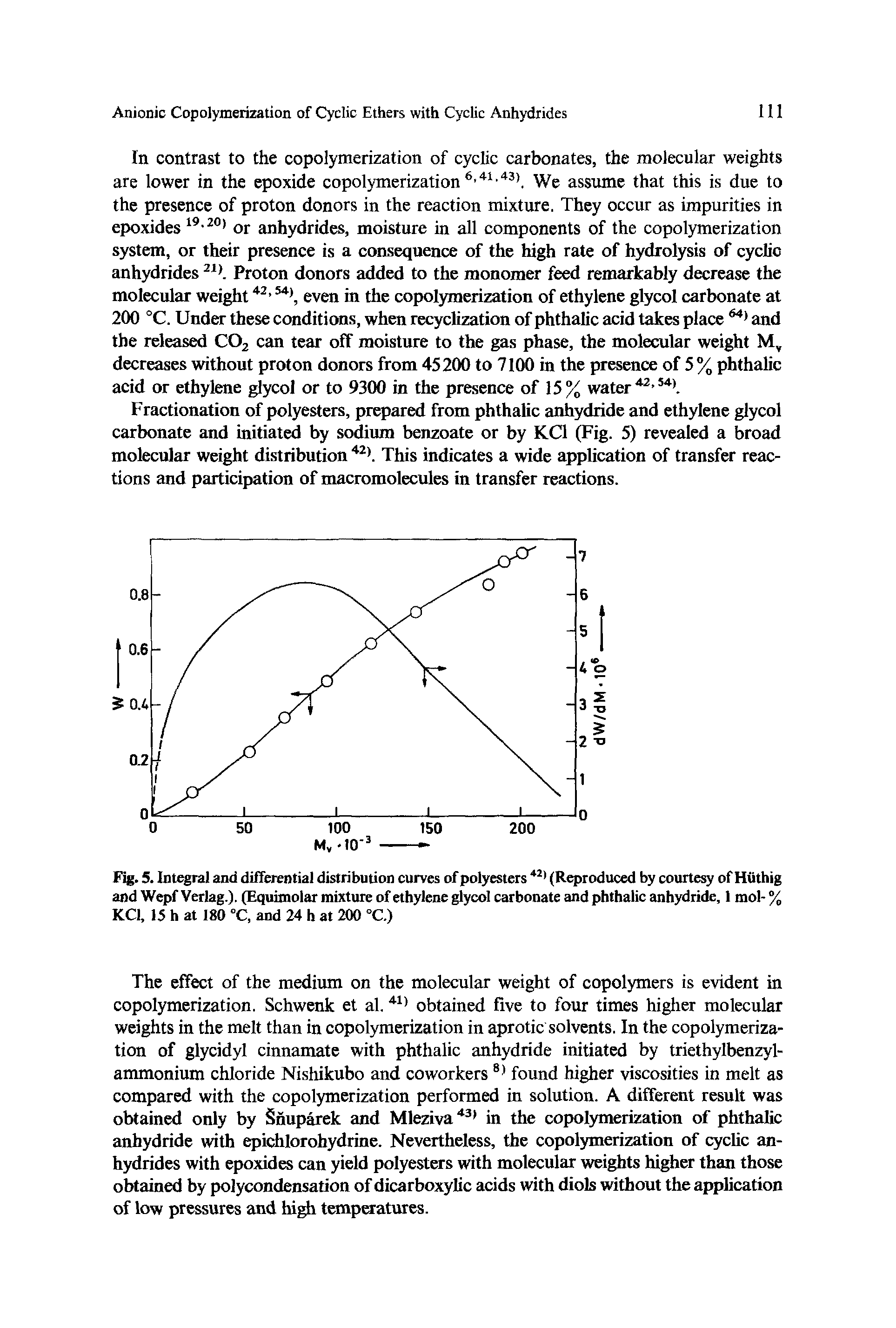 Fig. 5. Integral and differential distribution curves of polyesters 421 (Reproduced by courtesy of Hiithig and Wepf Verlag.). (Equimolar mixture of ethylene glycol carbonate and phthalic anhydride, 1 mol- % KC1, 15 h at 180 °C, and 24 h at 200 °C.)...
