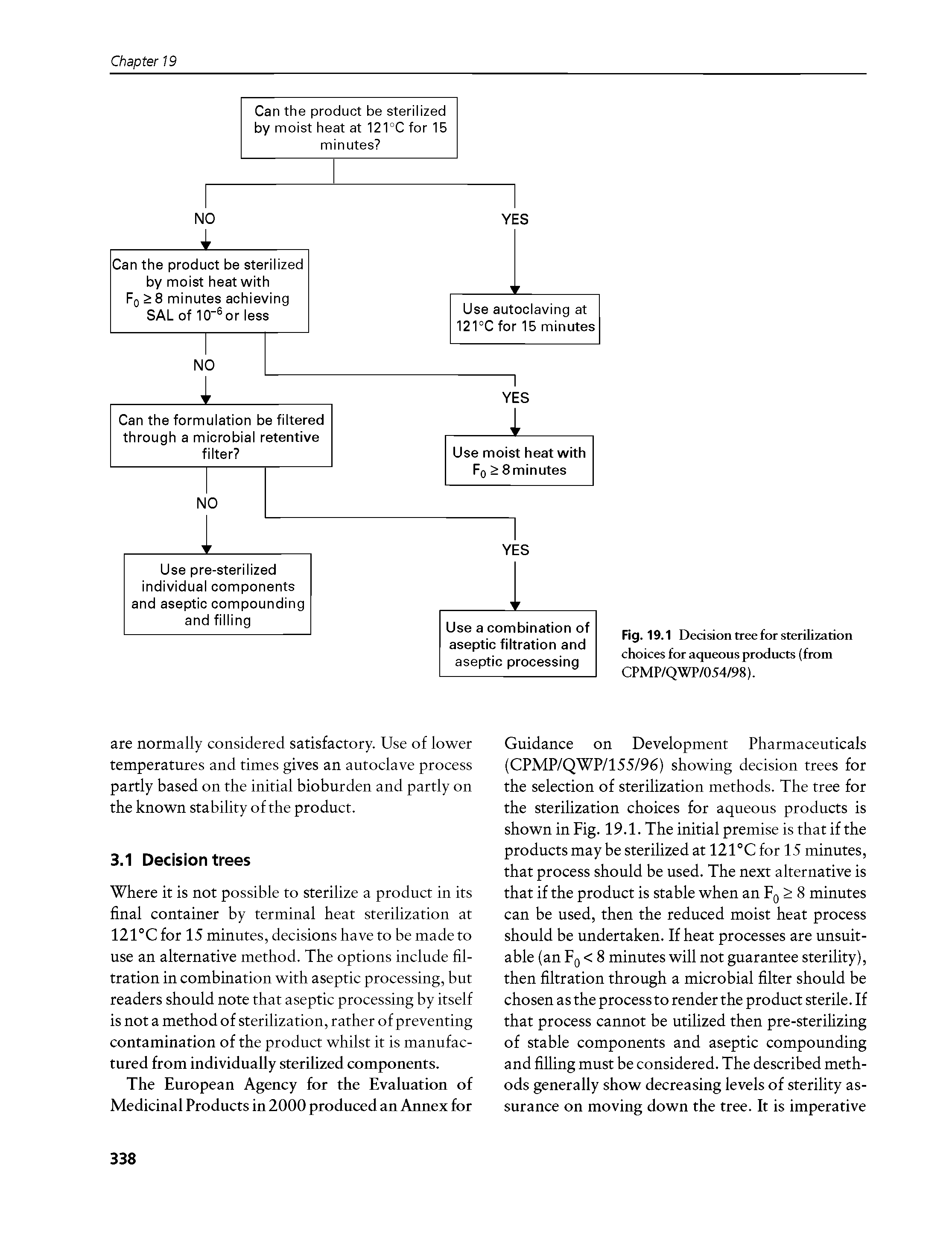 Fig. 19.1 Decision tree for sterilization choices for aqueous products (from CPMP/QWP/054/98).