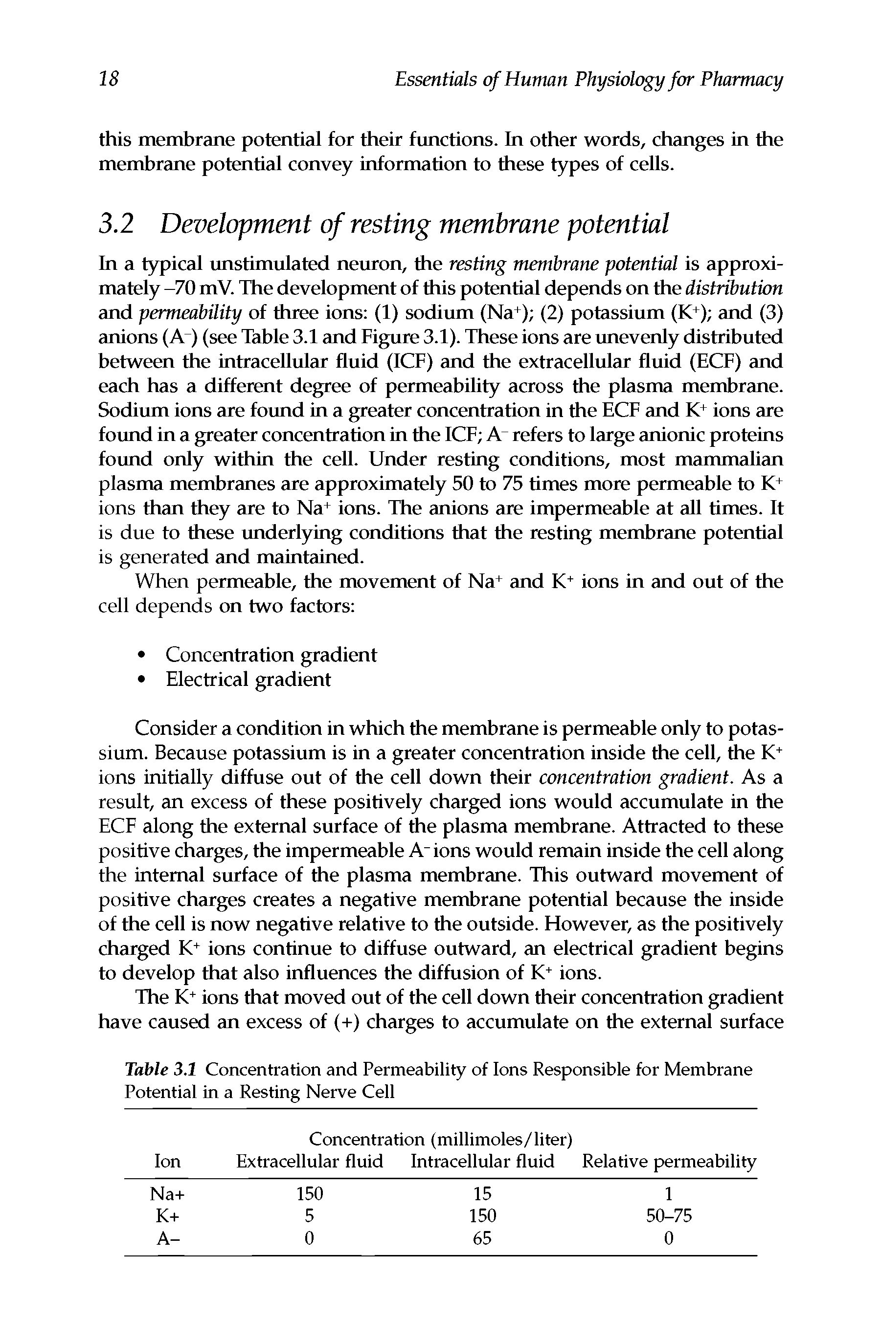 Table 3.1 Concentration and Permeability of Ions Responsible for Membrane Potential in a Resting Nerve Cell...