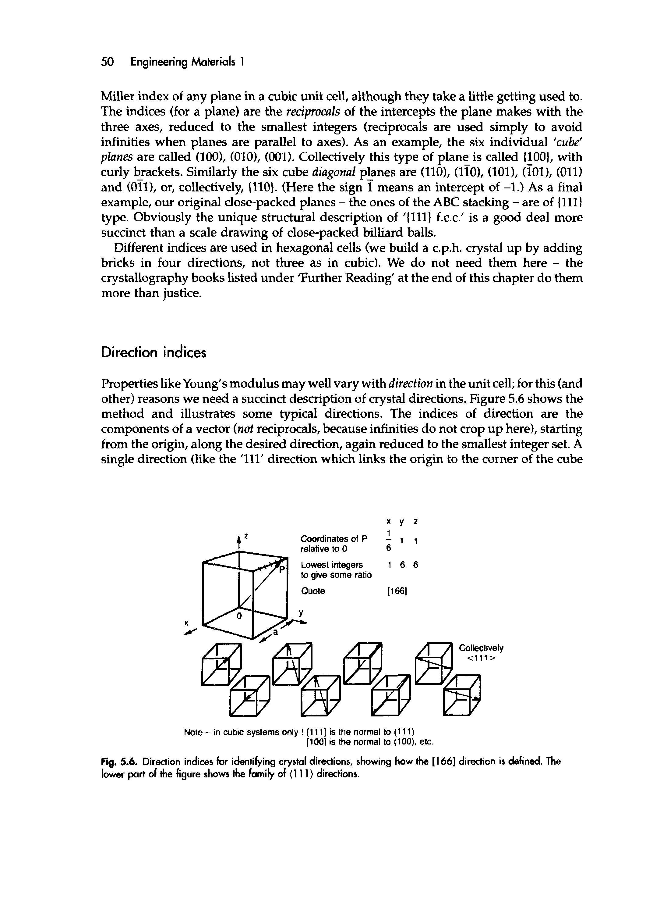 Fig. 5.6. Direction indices for identifying crystal directions, showing how the [166] direction is defined. The lower part of the figure shows the family of (111 > directions.