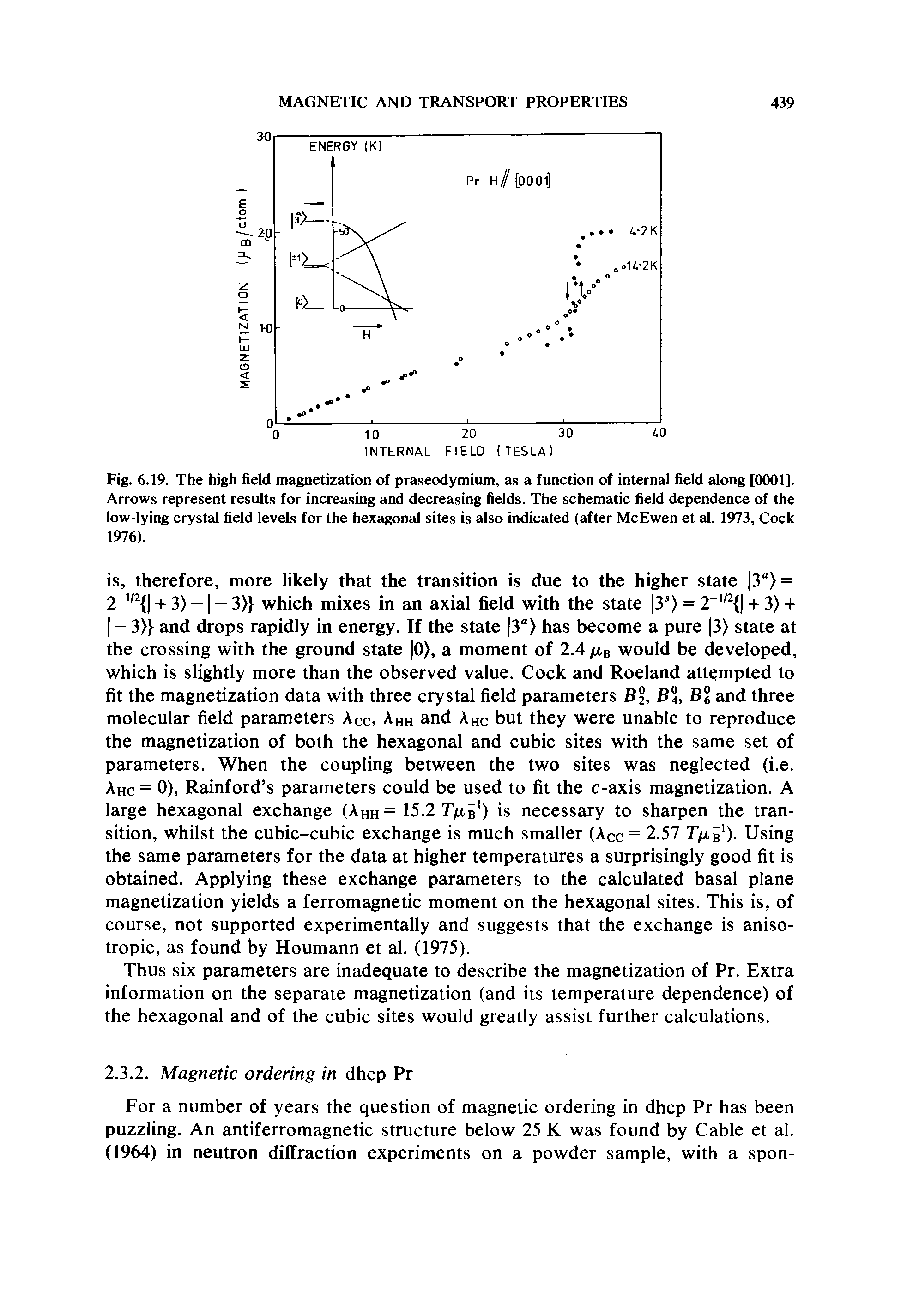 Fig. 6.19. The high field magnetization of praseodymium, as a function of internal field along [0001]. Arrows represent results for increasing and decreasing fields. The schematic field dependence of the low-lying crystal field levels for the hexagoncd sites is also indicated (after McEwen et al. 1973, Cock 1976).