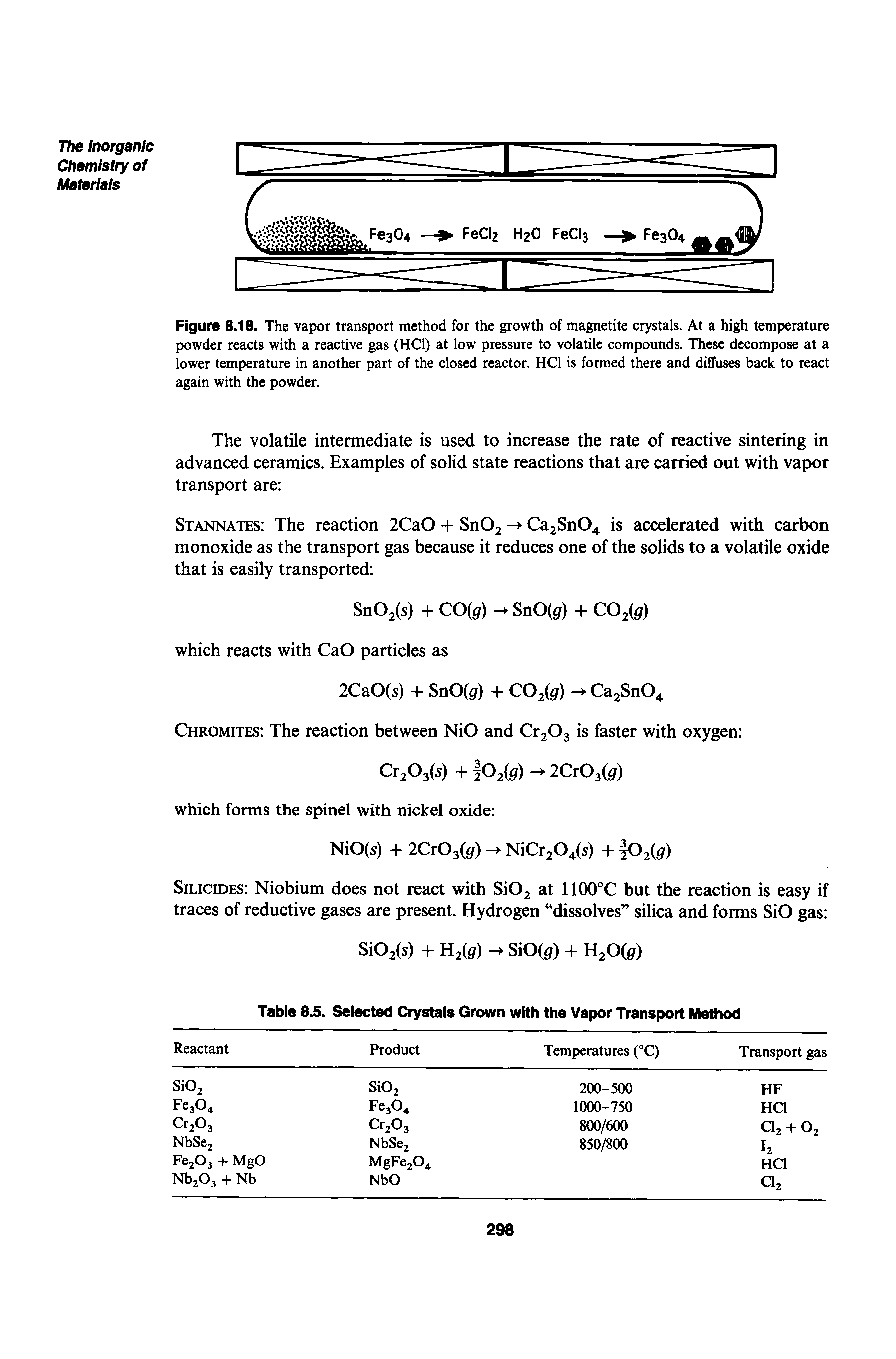 Table 8.5. Selected Crystals Grown with the Vapor Transport Method...