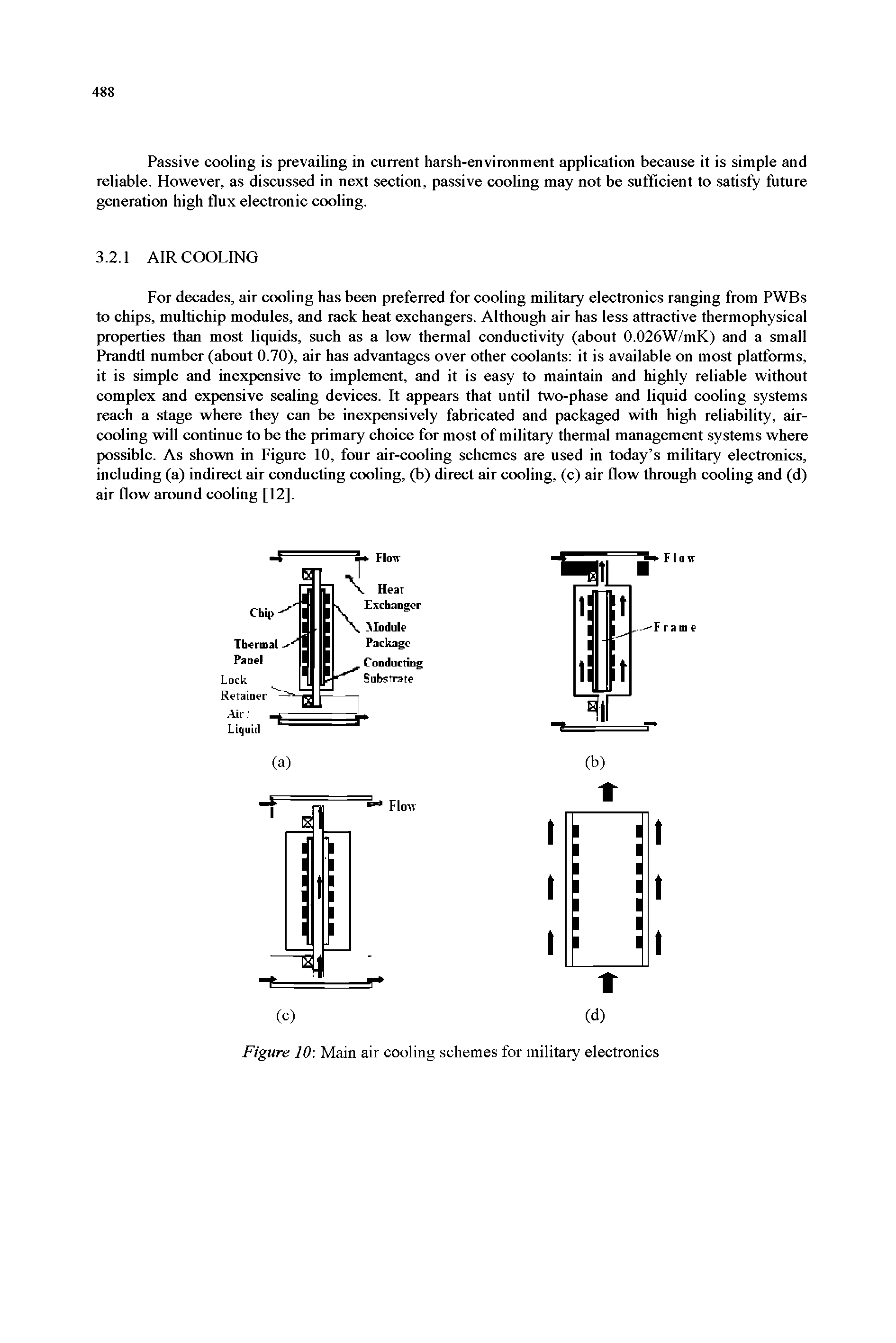 Figure 10 Main air cooling schemes for military electronics...