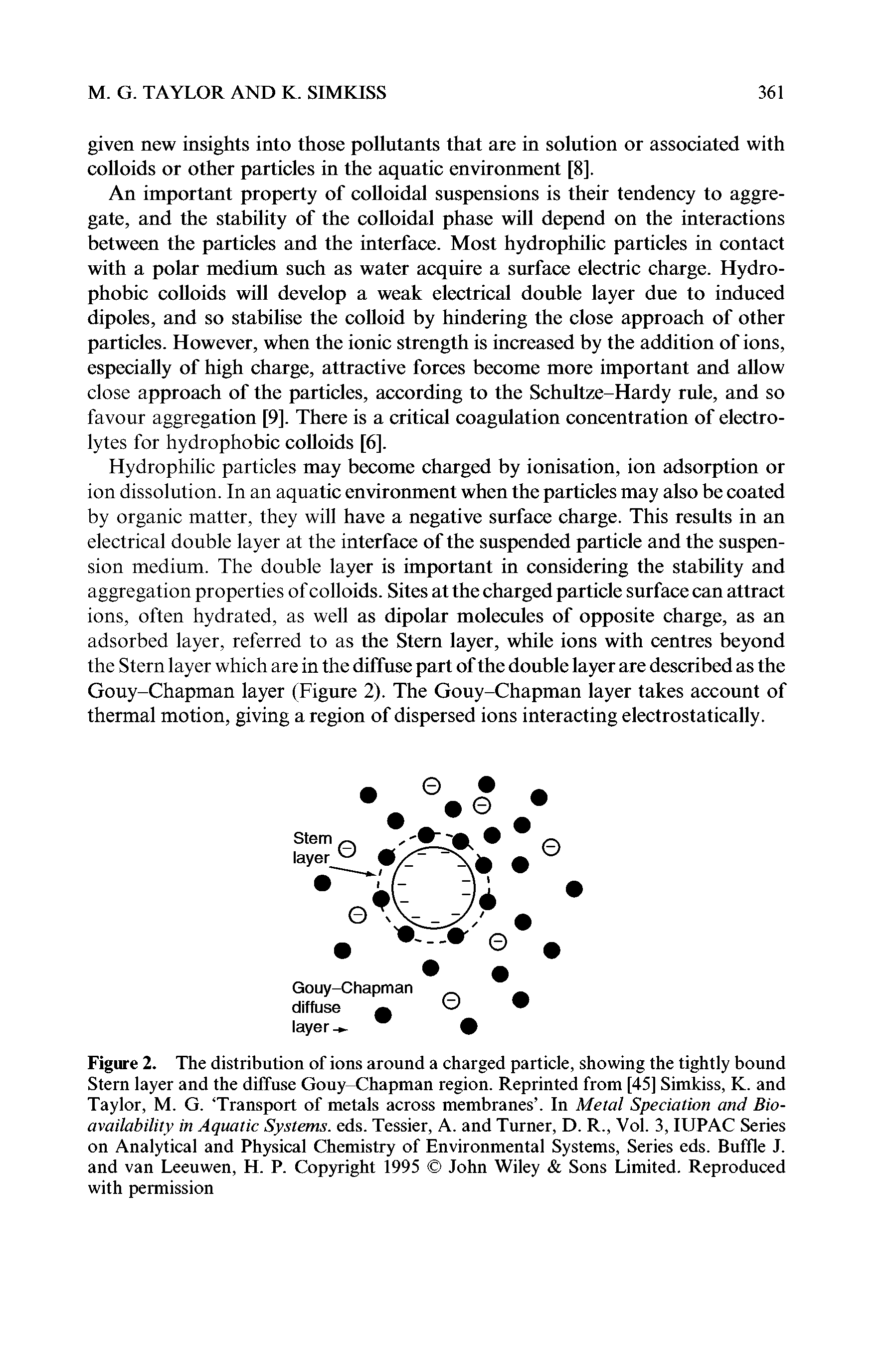 Figure 2. The distribution of ions around a charged particle, showing the tightly bound Stern layer and the diffuse Gouy-Chapman region. Reprinted from [45] Simkiss, K. and Taylor, M. G. Transport of metals across membranes . In Metal Speciation and Bioavailability in Aquatic Systems, eds. Tessier, A. and Turner, D. R., Vol. 3, IUPAC Series on Analytical and Physical Chemistry of Environmental Systems, Series eds. Buffle J. and van Leeuwen, H. P. Copyright 1995 John Wiley Sons Limited. Reproduced with permission...