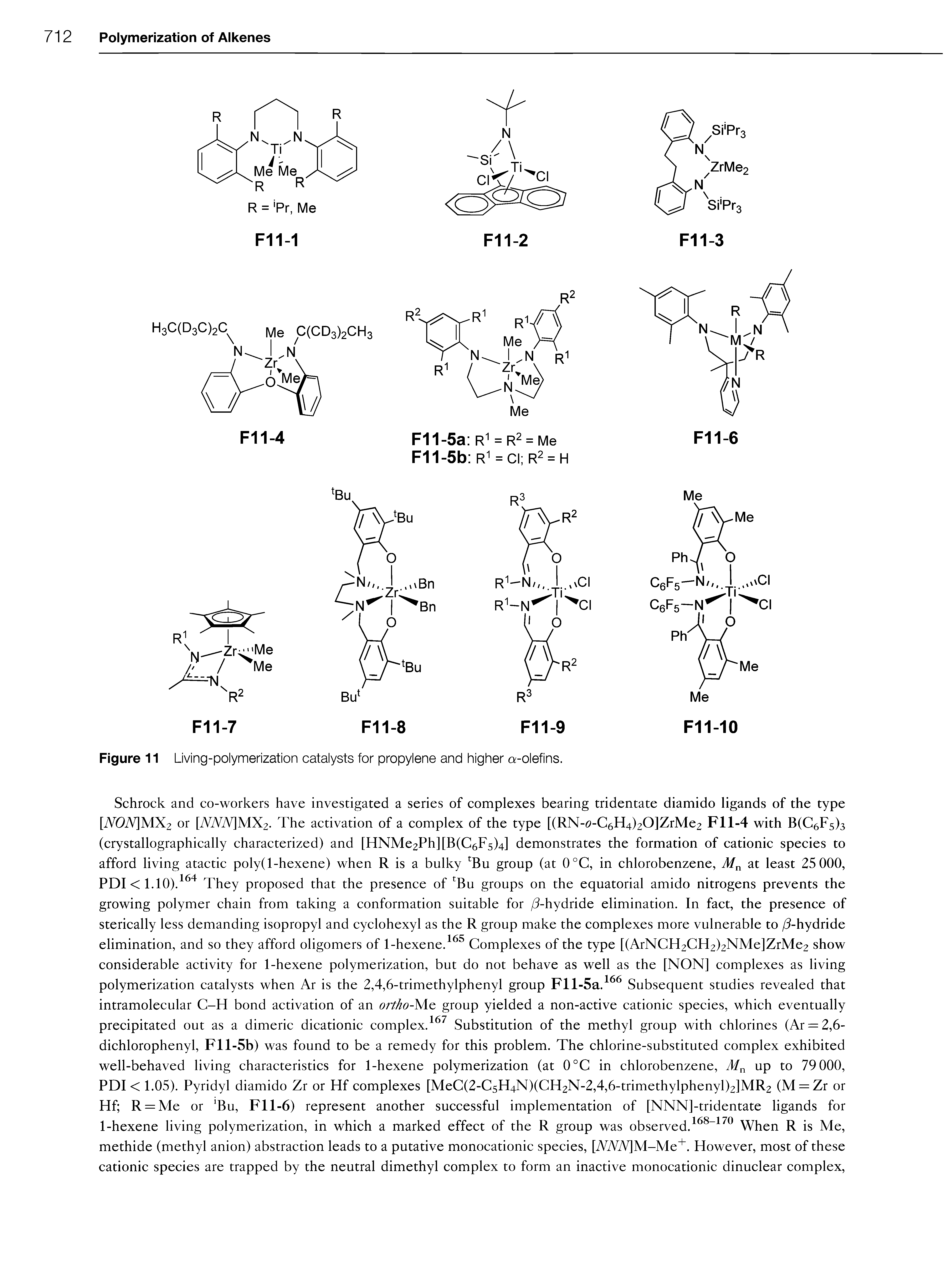 Figure 11 Living-polymerization catalysts for propylene and higher a-olefins.