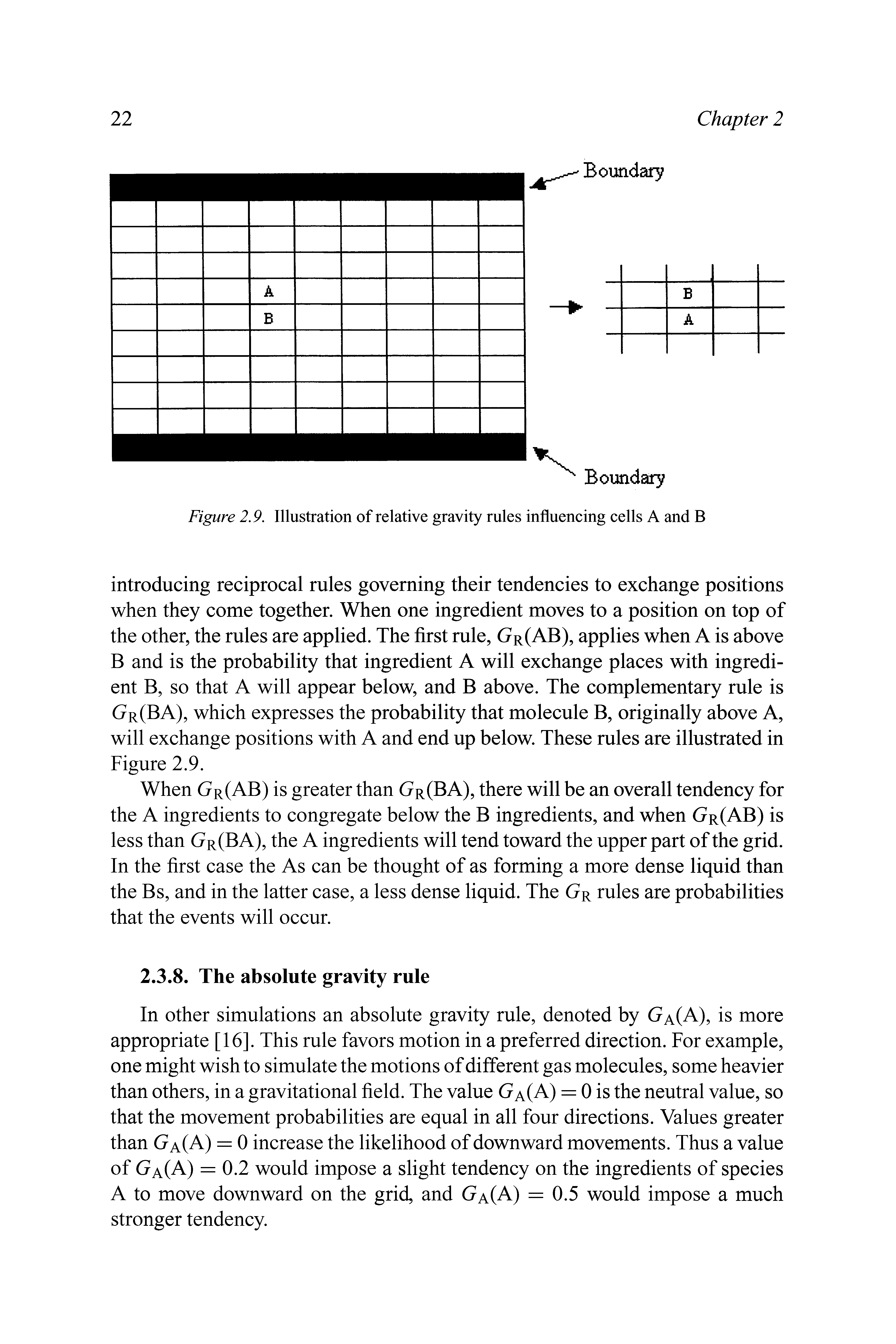 Figure 2.9. Illustration of relative gravity rules influencing cells A and B...