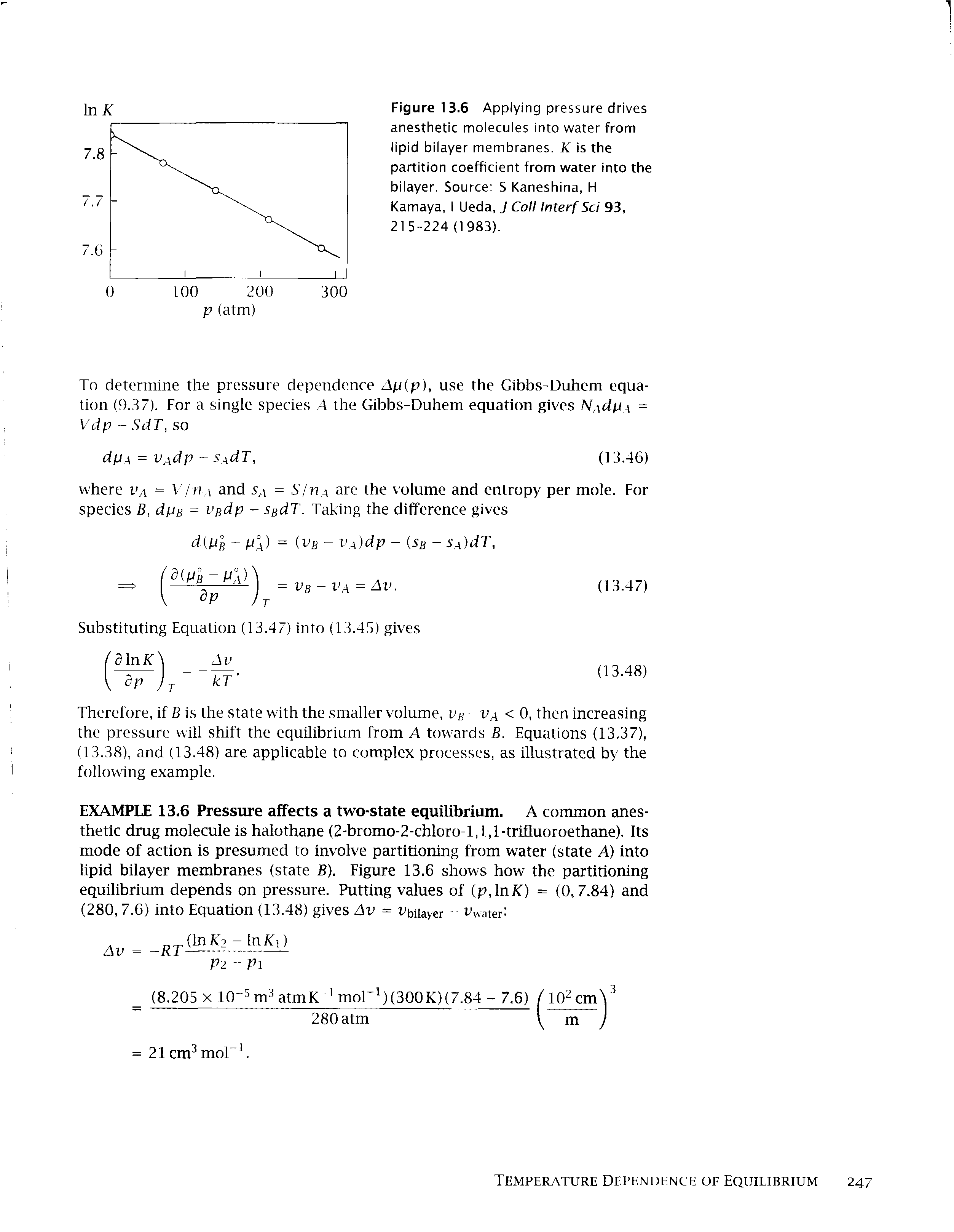 Figure 13.6 Applying pressure drives anesthetic molecules into water from lipid bilayer membranes. K is the partition coefficient from water into the bilayer. Source S Kaneshina, H Kamaya, I Ueda, J Coll InterfSci 93, 215-224 (1983).