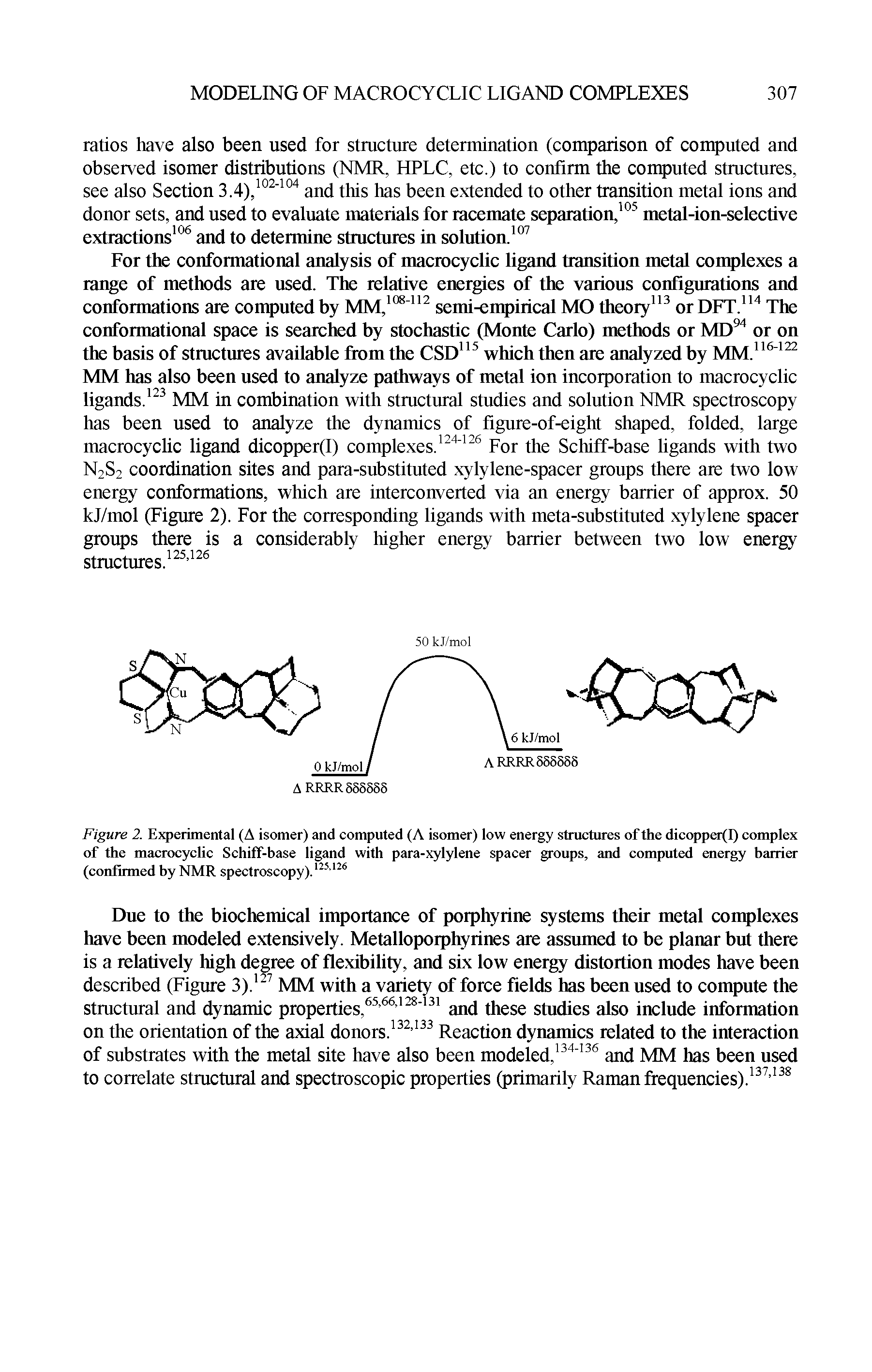 Figure 2. Experimental (A isomer) and computed (A isomer) low energy structures of the dicopper(I) complex of the macrocyclic Schiff-base ligand with para-xylylene spacer groups, and computed energy barrier (confirmed by NMR spectroscopy).125126...