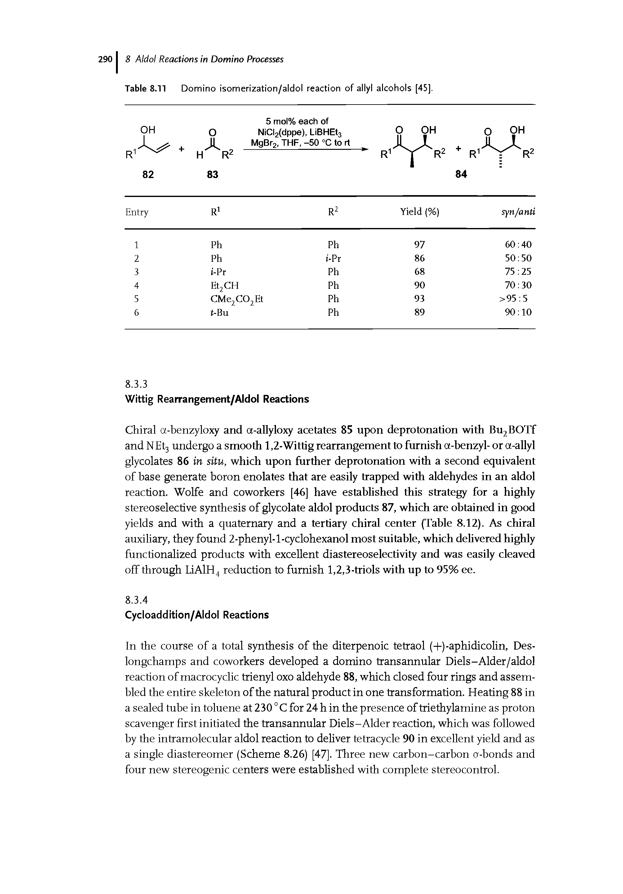 Table 8.11 Domino isomerization/aldol reaction of allyl alcohols [45].
