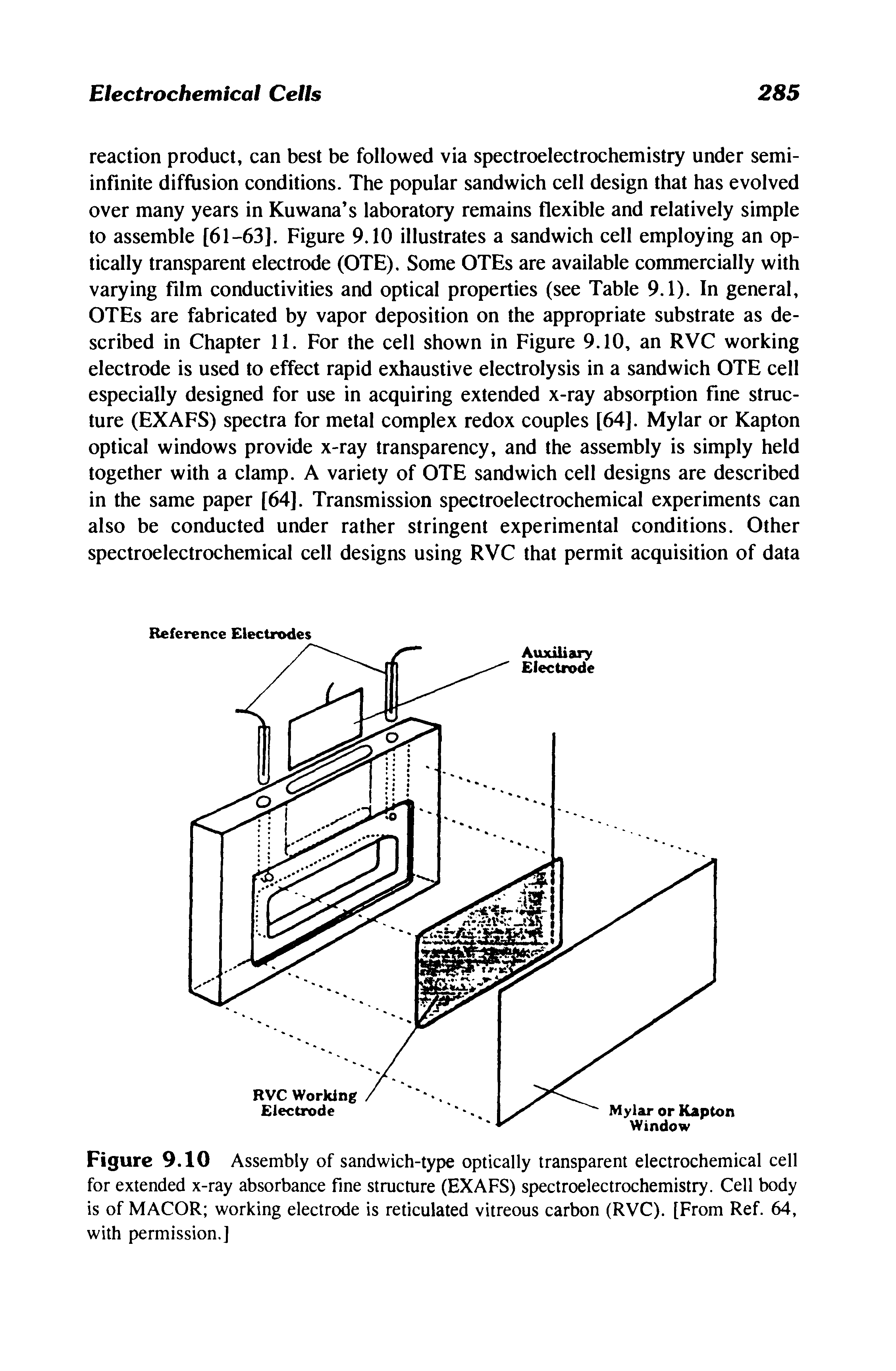 Figure 9.10 Assembly of sandwich-type optically transparent electrochemical cell for extended x-ray absorbance fine structure (EXAFS) spectroelectrochemistry. Cell body is of MACOR working electrode is reticulated vitreous carbon (RVC). [From Ref. 64, with permission.]...
