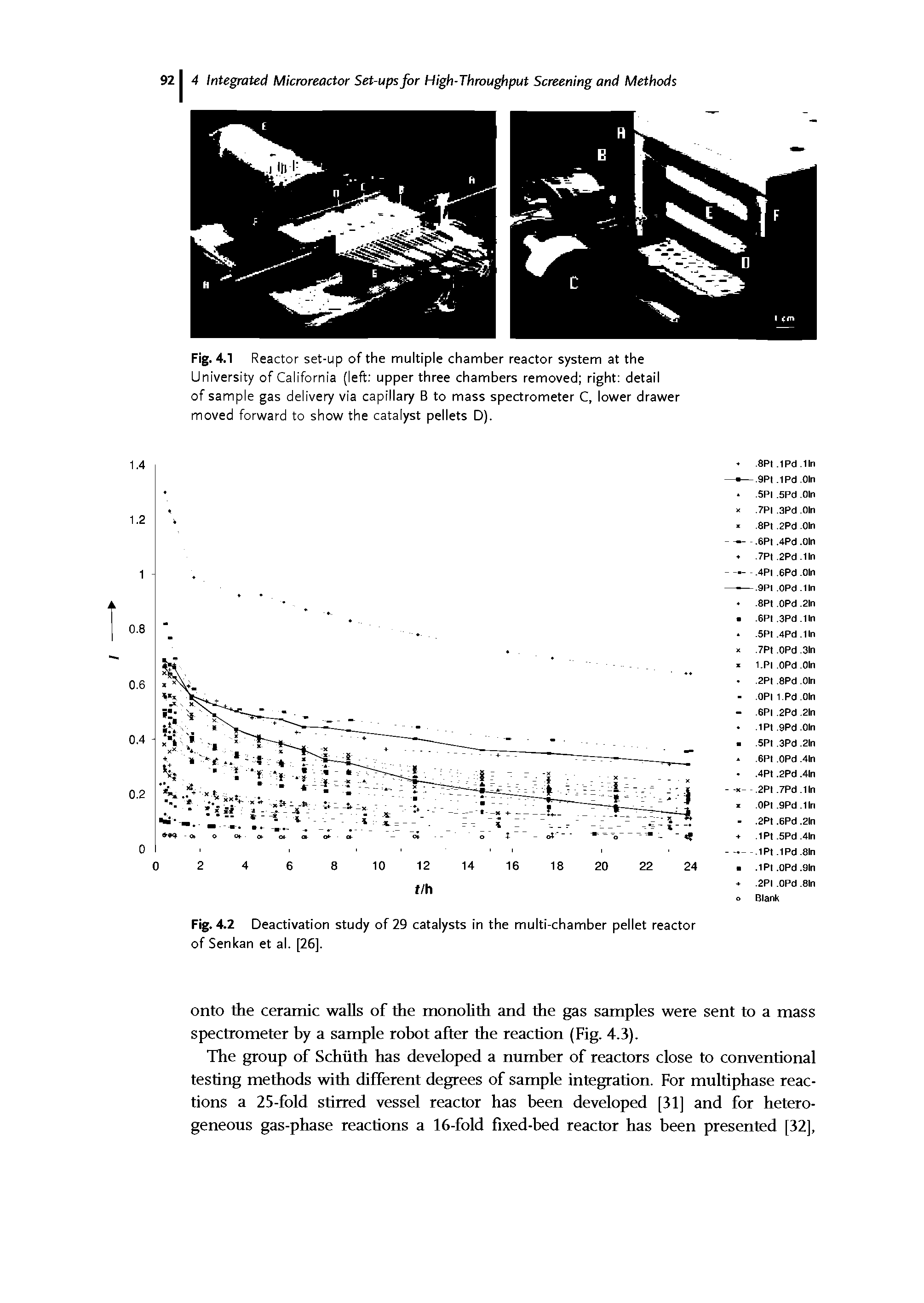 Fig. 4.1 Reactor set-up of the multiple chamber reactor system at the University of California (left upper three chambers removed right detail of sample gas delivery via capillary B to mass spectrometer C, lower drawer moved forward to show the catalyst pellets D).
