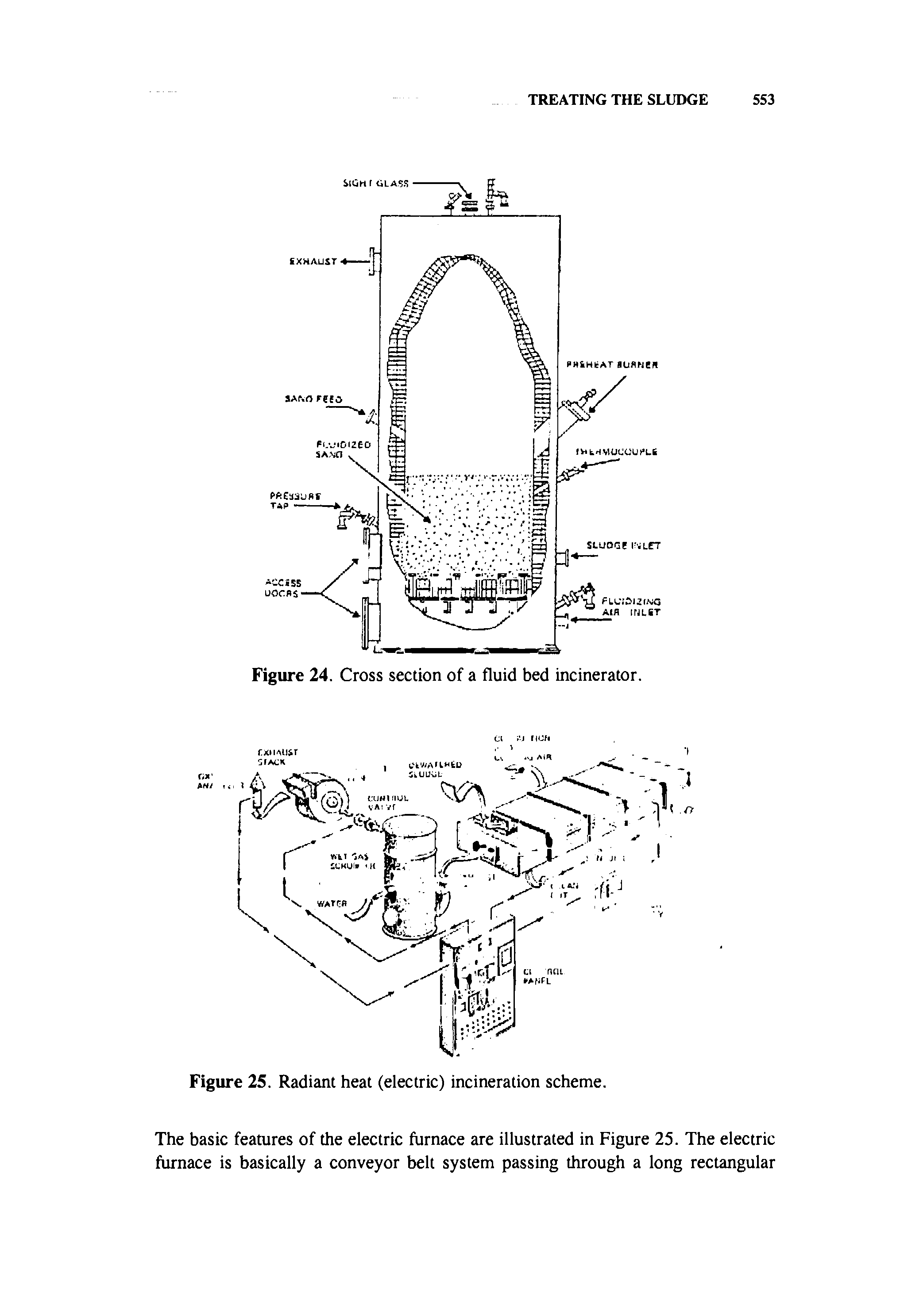 Figure 25. Radiant heat (electric) incineration scheme.