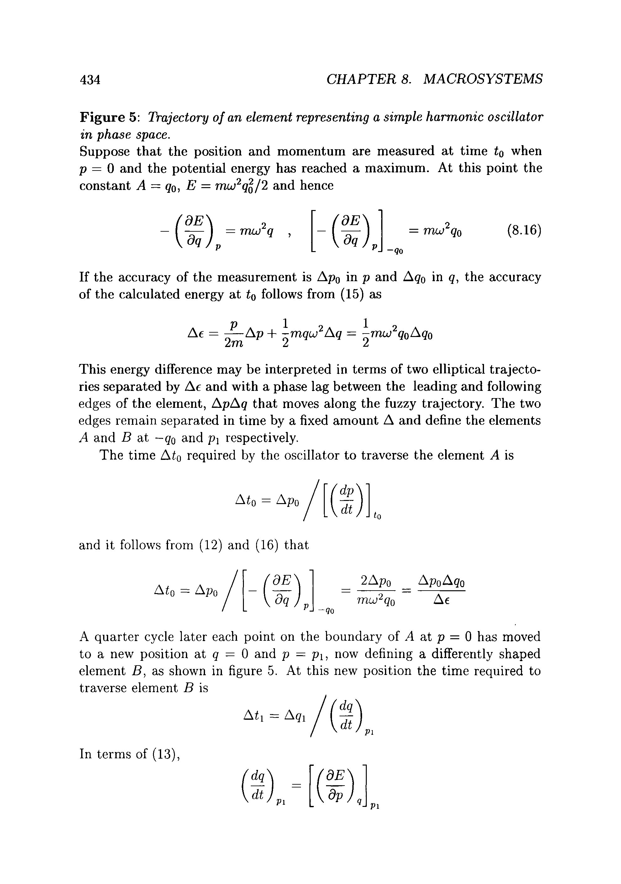 Figure 5 Trajectory of an element representing a simple harmonic oscillator in phase space.