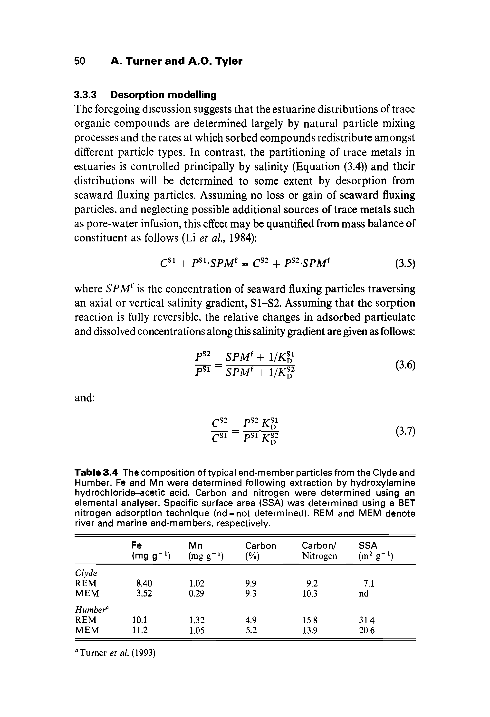 Table 3.4 The composition of typical end-member particles from the Clyde and Humber. Fe and Mn were determined following extraction by hydroxylamine hydrochloride-acetic acid. Carbon and nitrogen were determined using an elemental analyser. Specific surface area (SSA) was determined using a BET nitrogen adsorption technique (nd = not determined). REM and MEM denote river and marine end-members, respectively.
