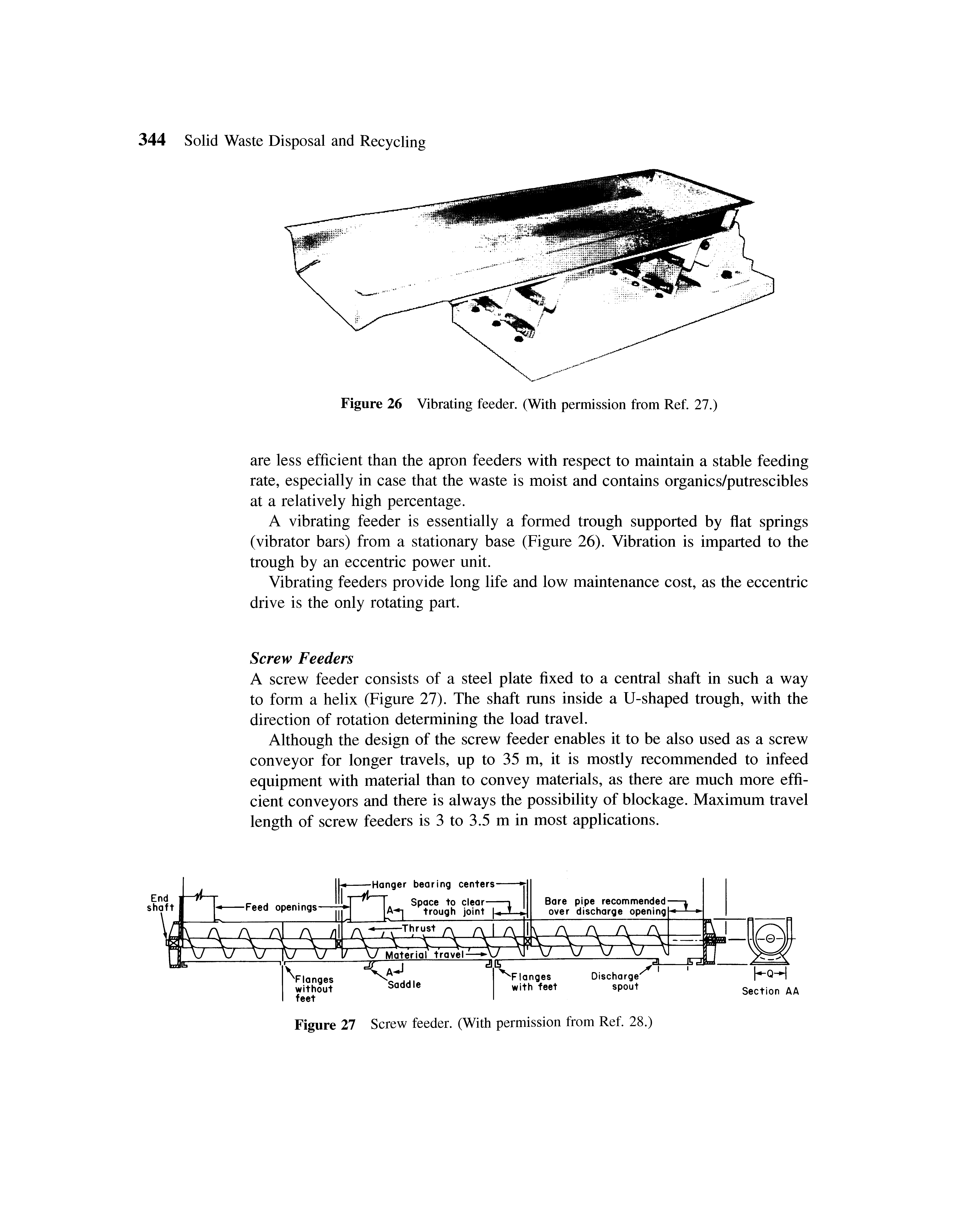 Figure 26 Vibrating feeder. (With permission from Ref. 27.)...